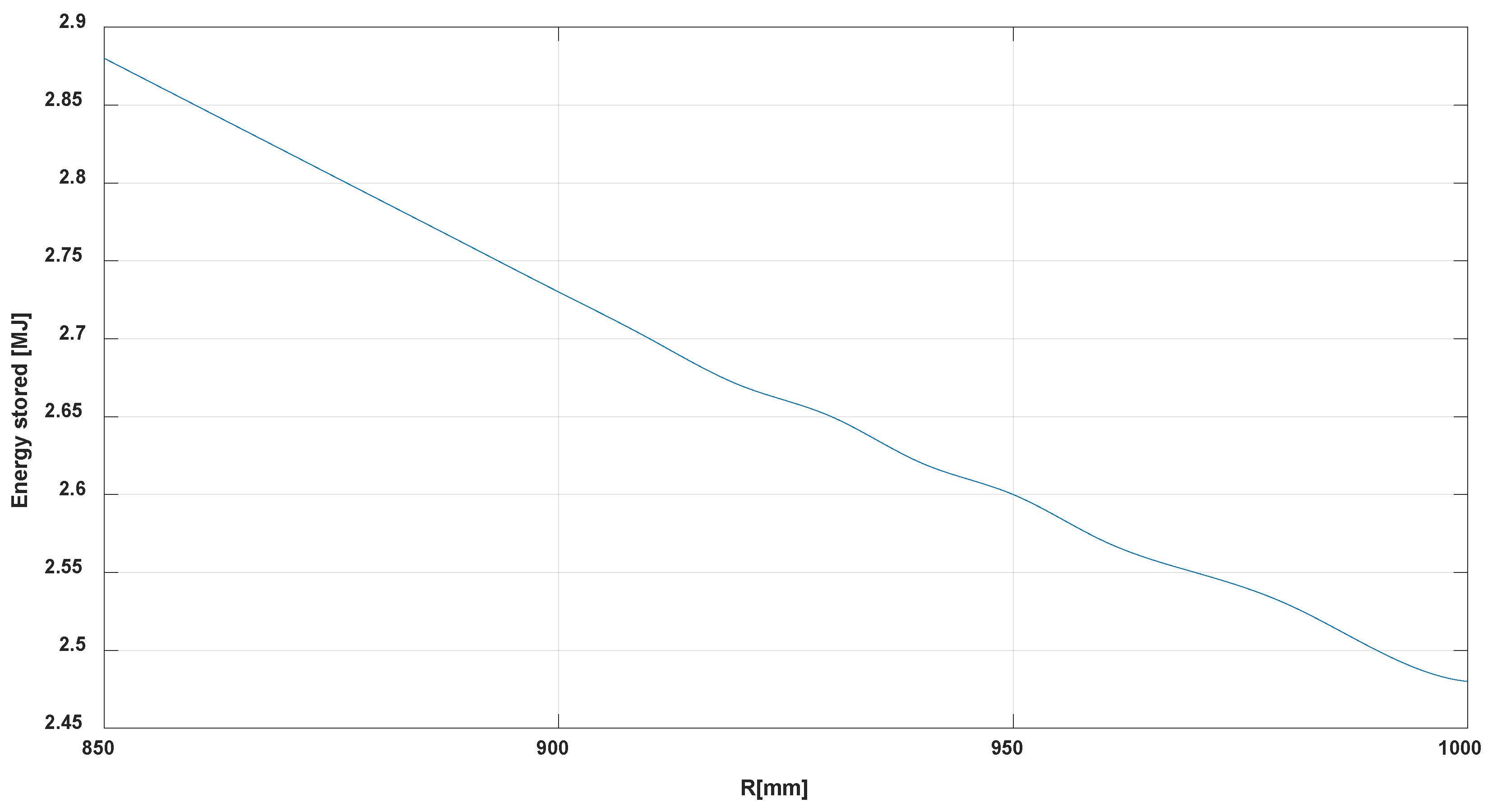 Magnetochemistry 09 00216 g011