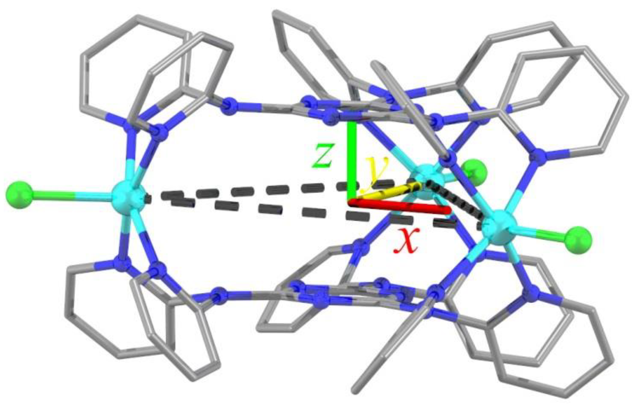 Magnetochemistry 09 00217 g001