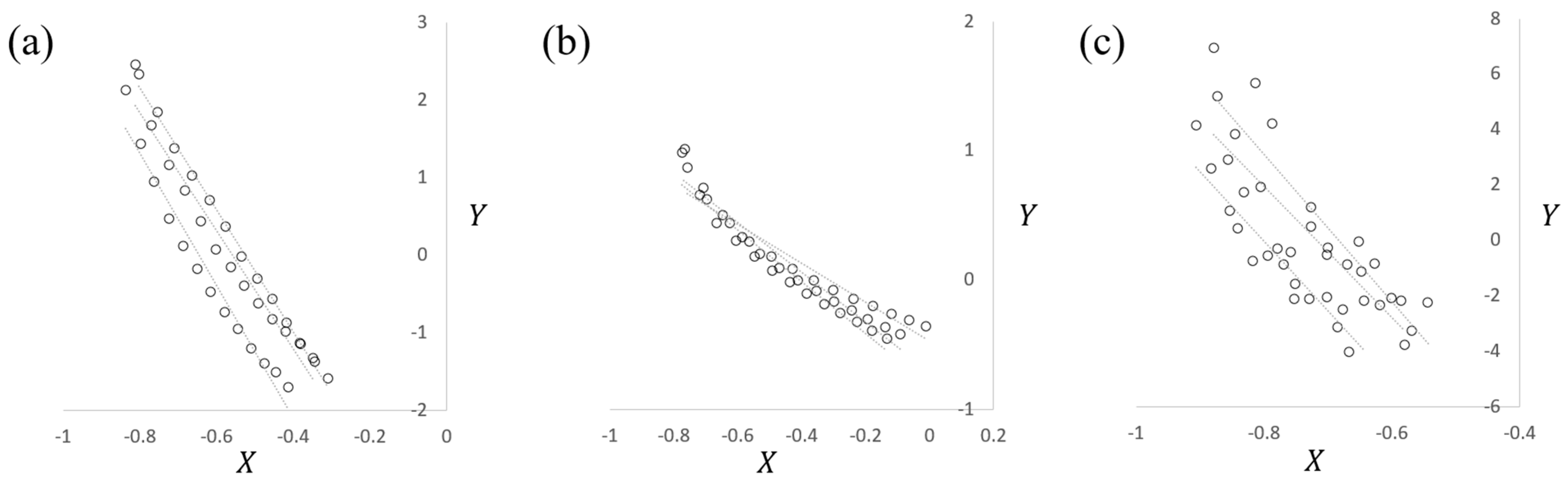 Magnetochemistry 09 00221 g002