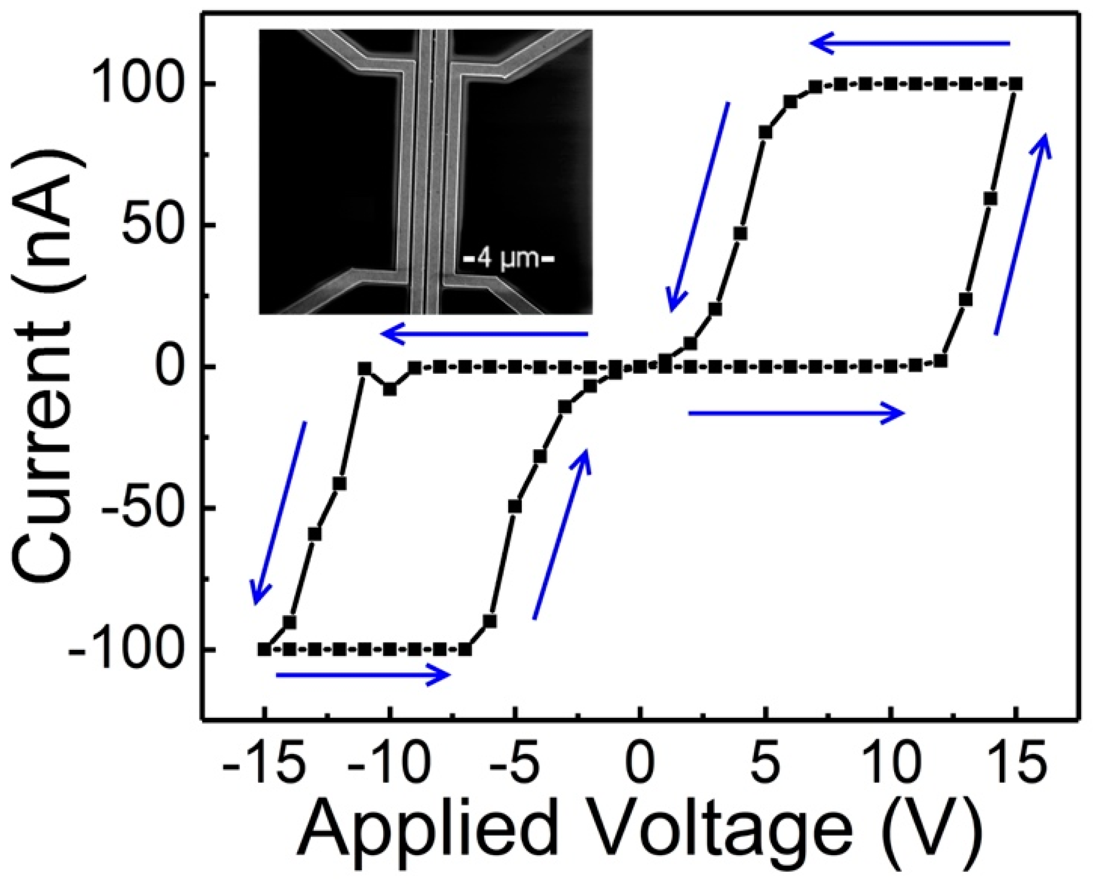 Magnetochemistry 09 00223 g005