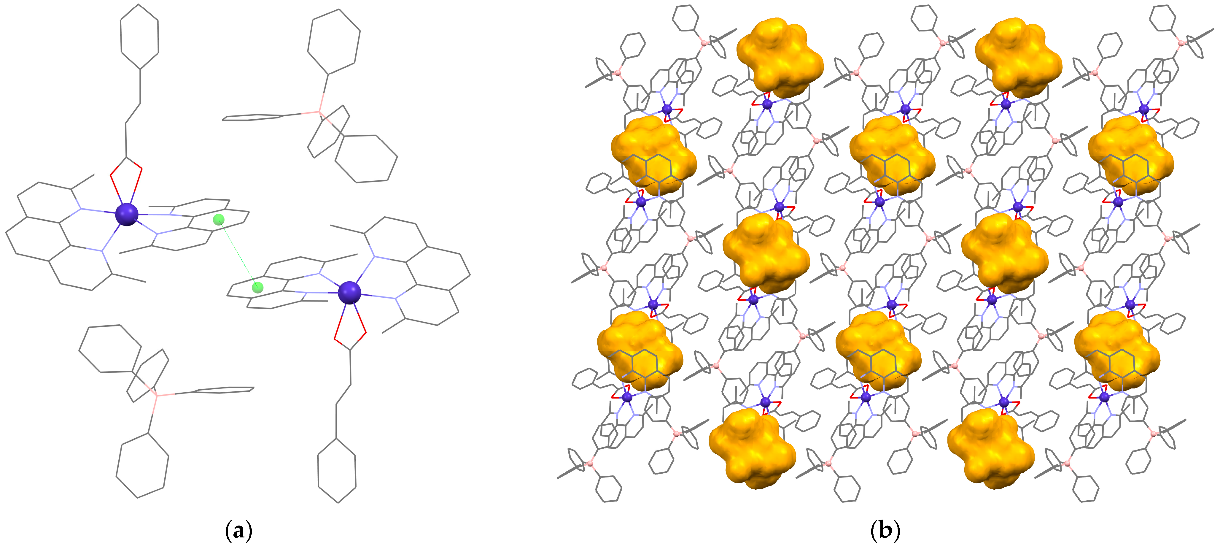 Magnetochemistry 09 00229 g002 Magnetochemistry 09 00229 g002