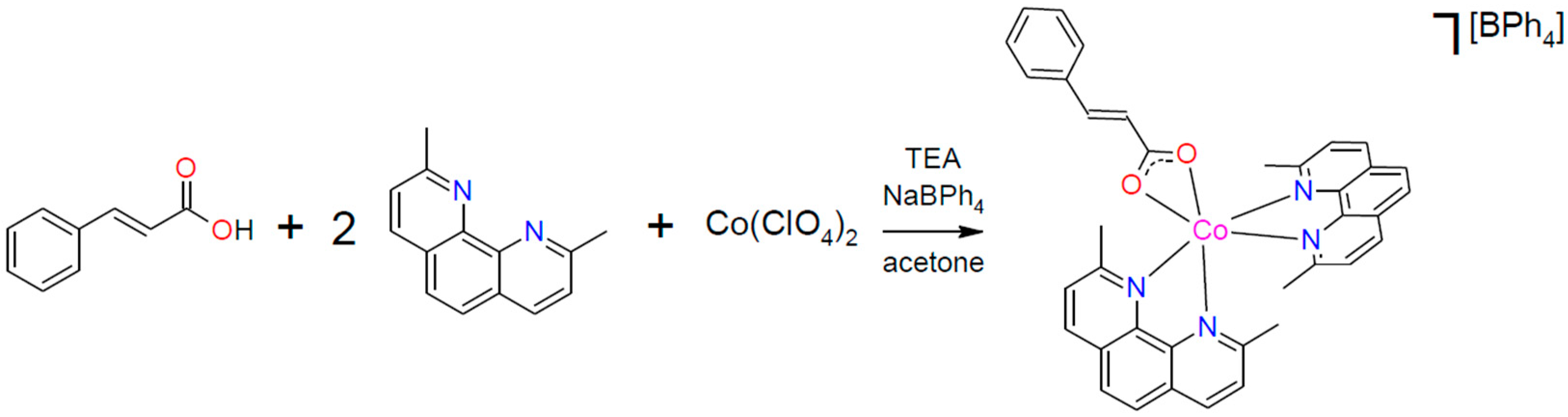 Magnetochemistry 09 00229 sch001 Magnetochemistry 09 00229 sch001