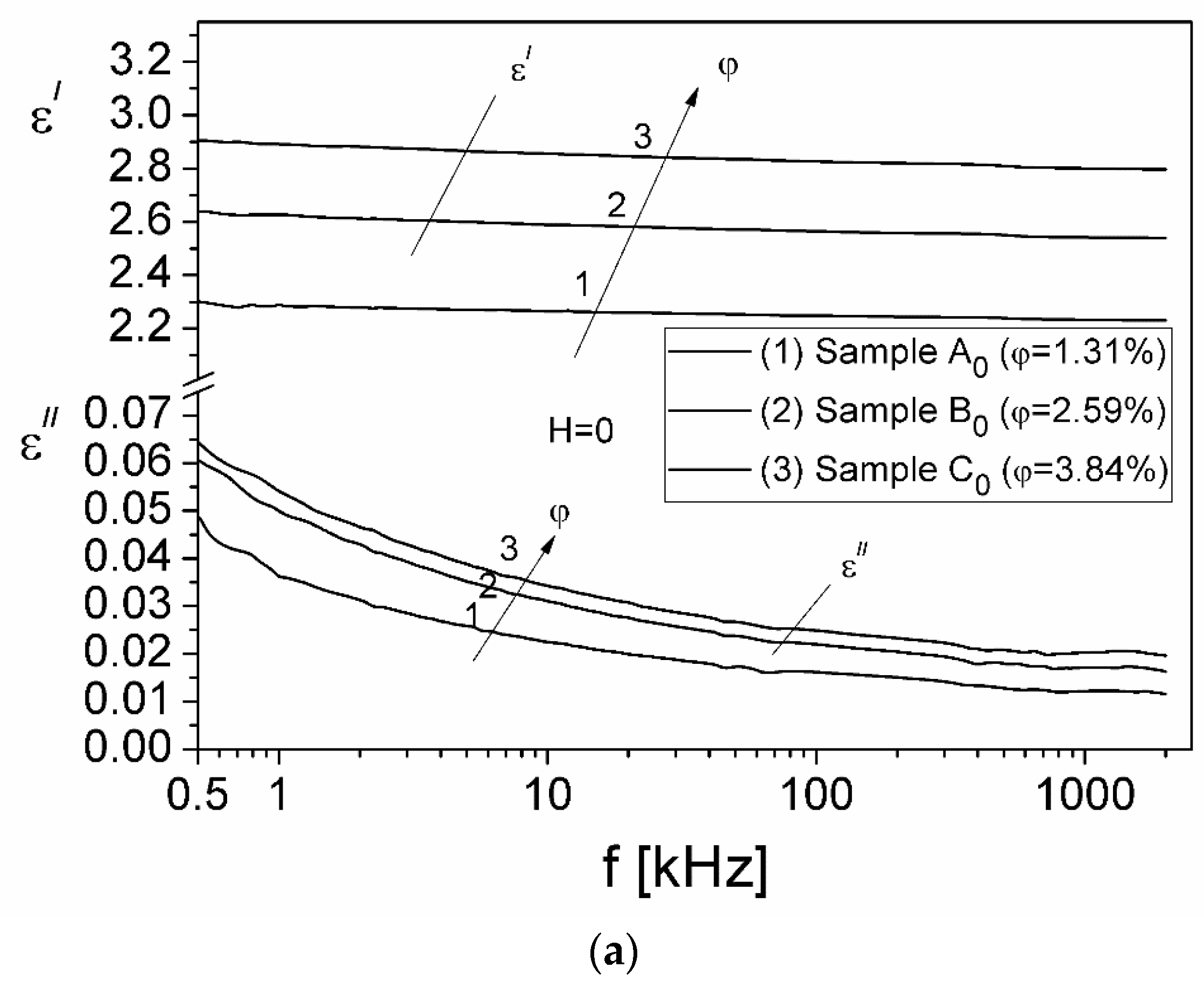 Magnetochemistry 10 00004 g006a