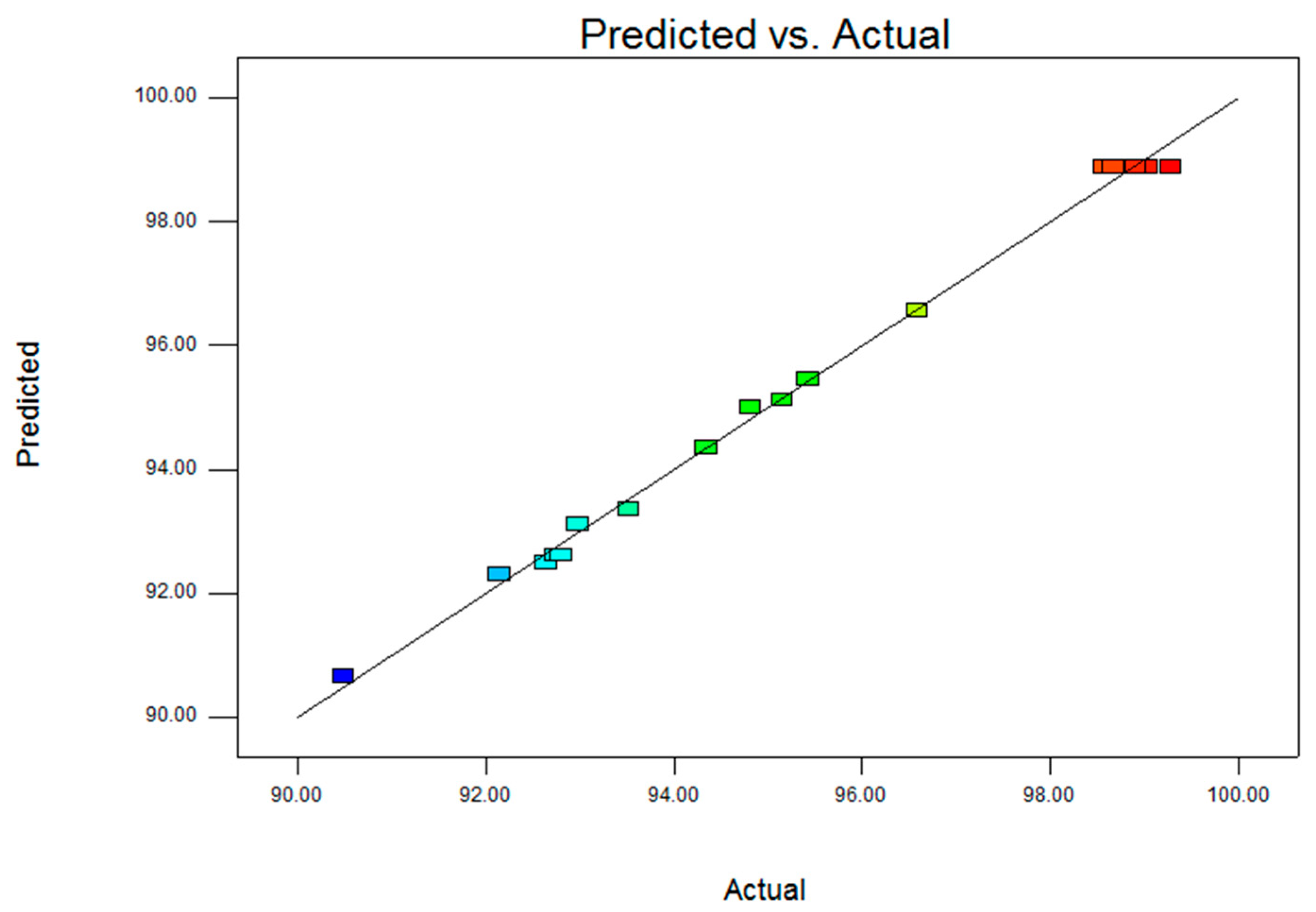 Magnetochemistry 10 00005 g002