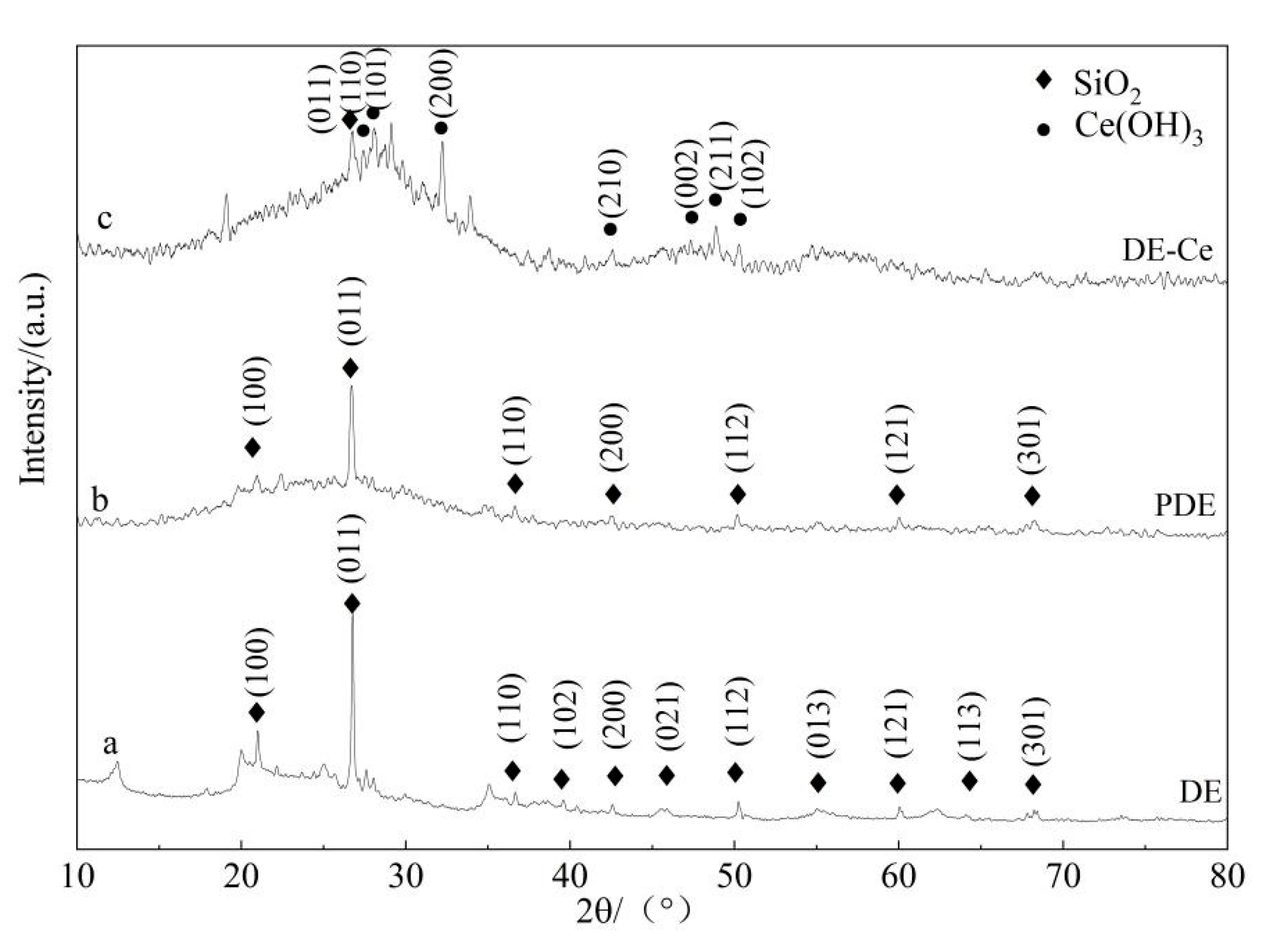 Magnetochemistry 10 00005 g005