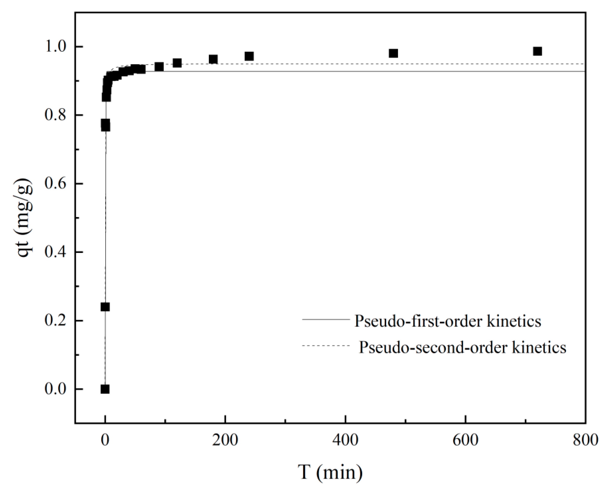 Magnetochemistry 10 00005 g007