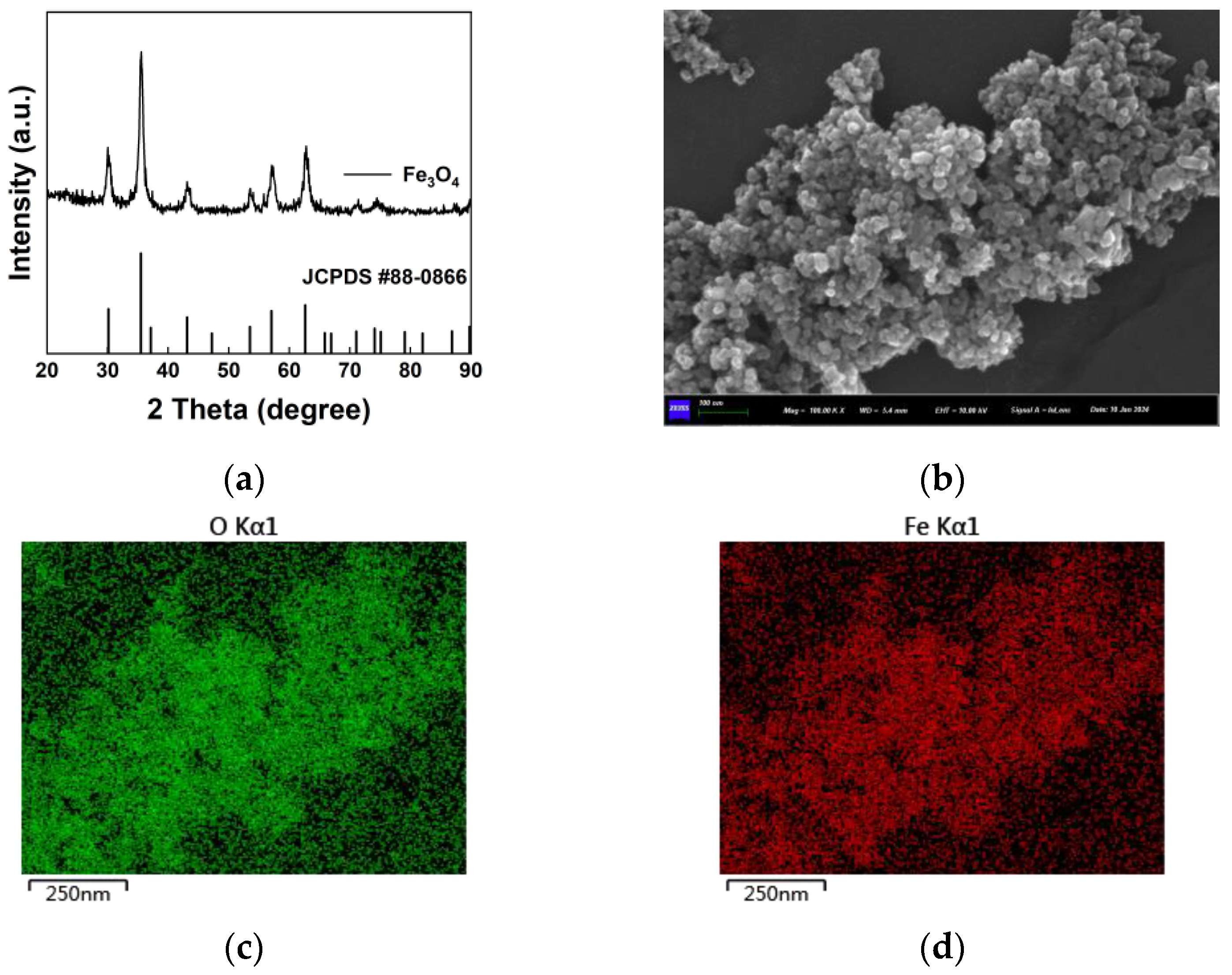 Magnetochemistry 10 00011 g004