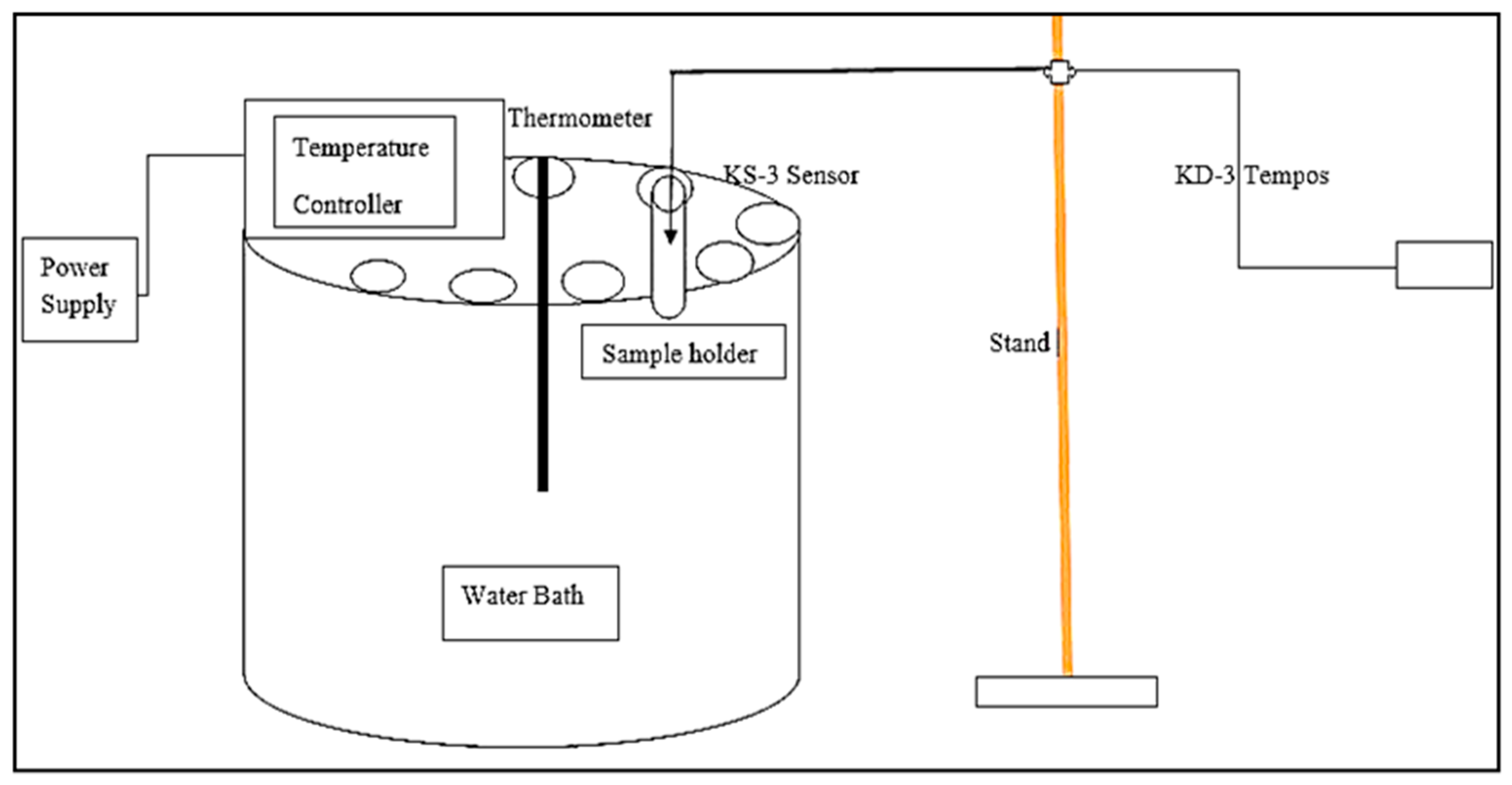 Magnetochemistry 10 00012 g003
