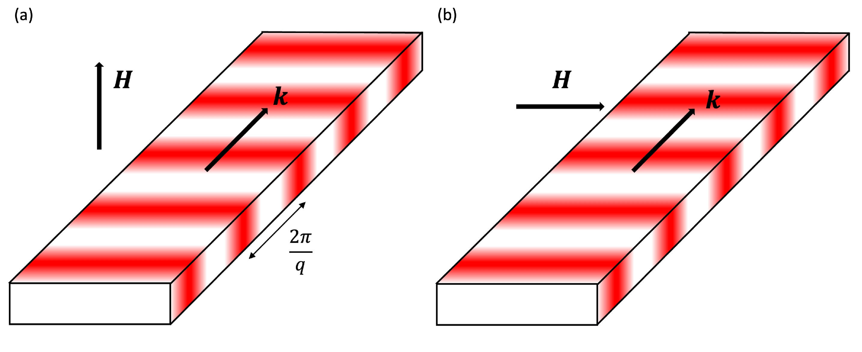 Magnetochemistry 10 00014 g001