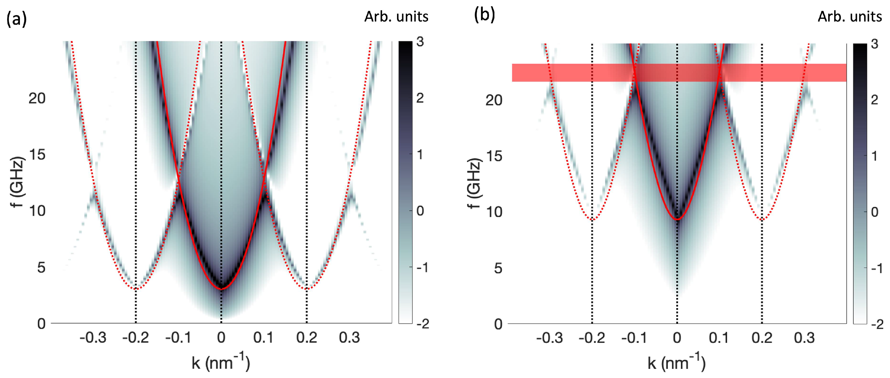 Magnetochemistry 10 00014 g002