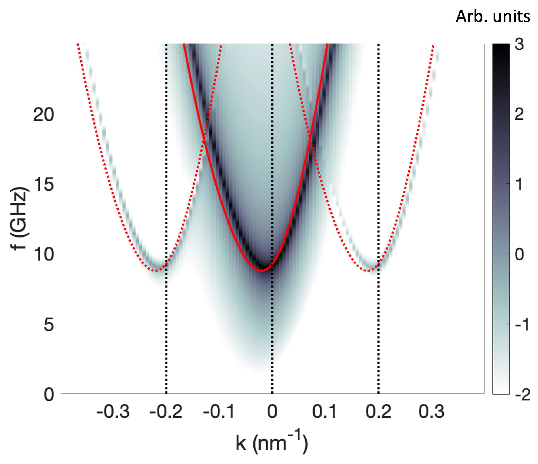 Magnetochemistry 10 00014 g004