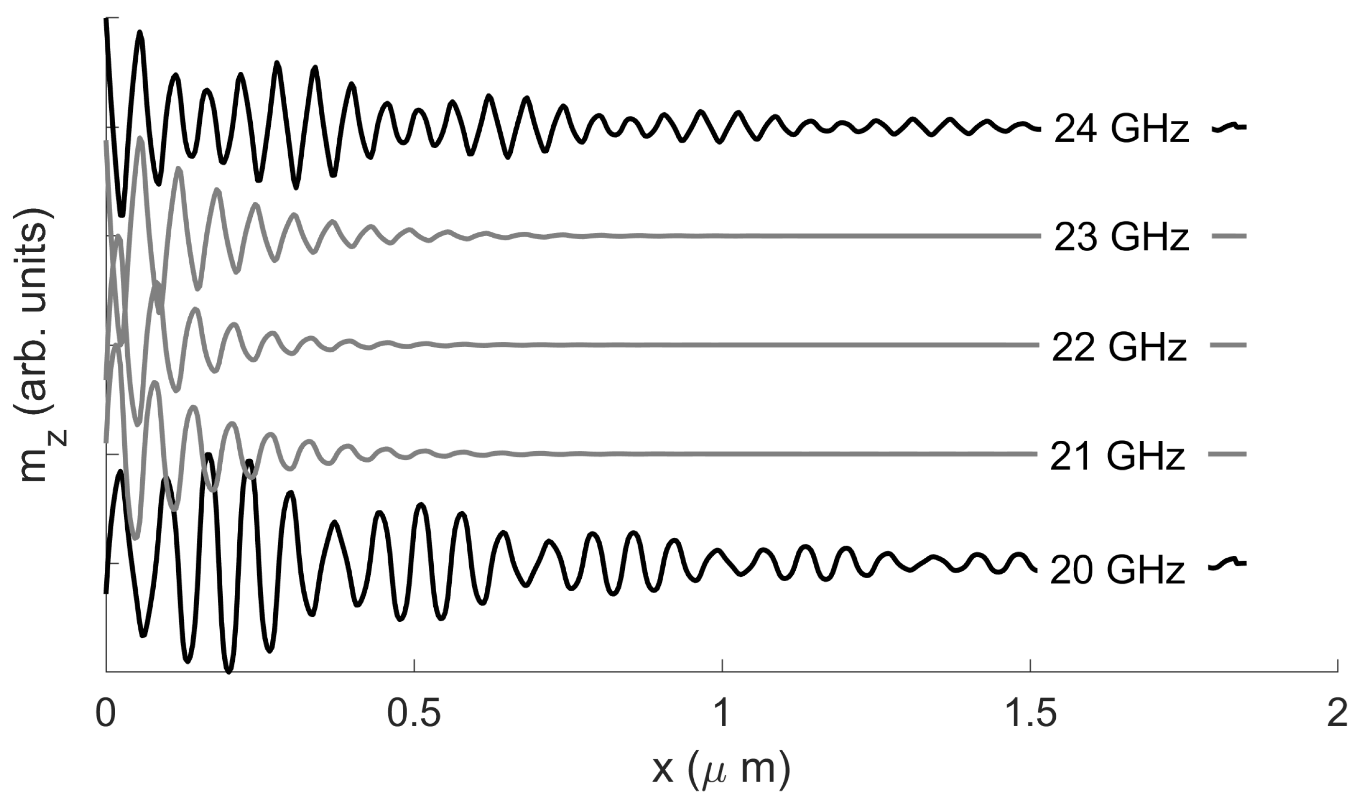 Magnetochemistry 10 00014 g006