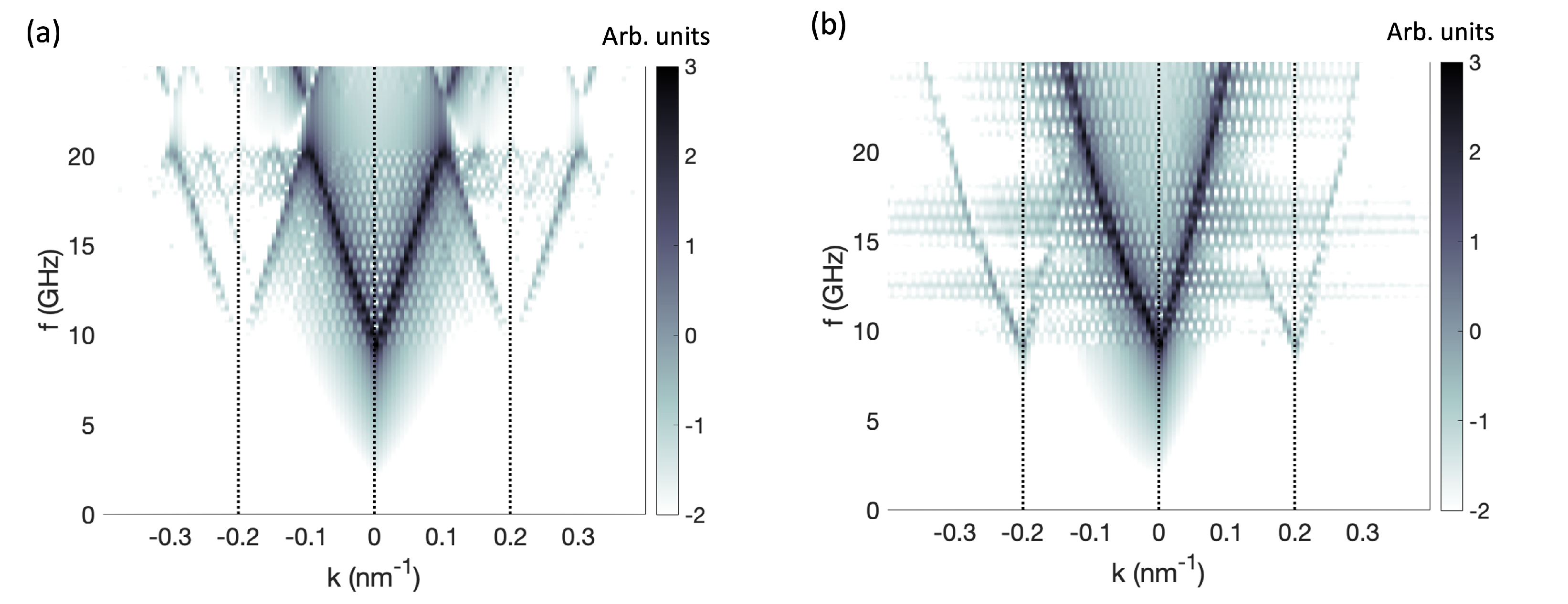 Magnetochemistry 10 00014 g007