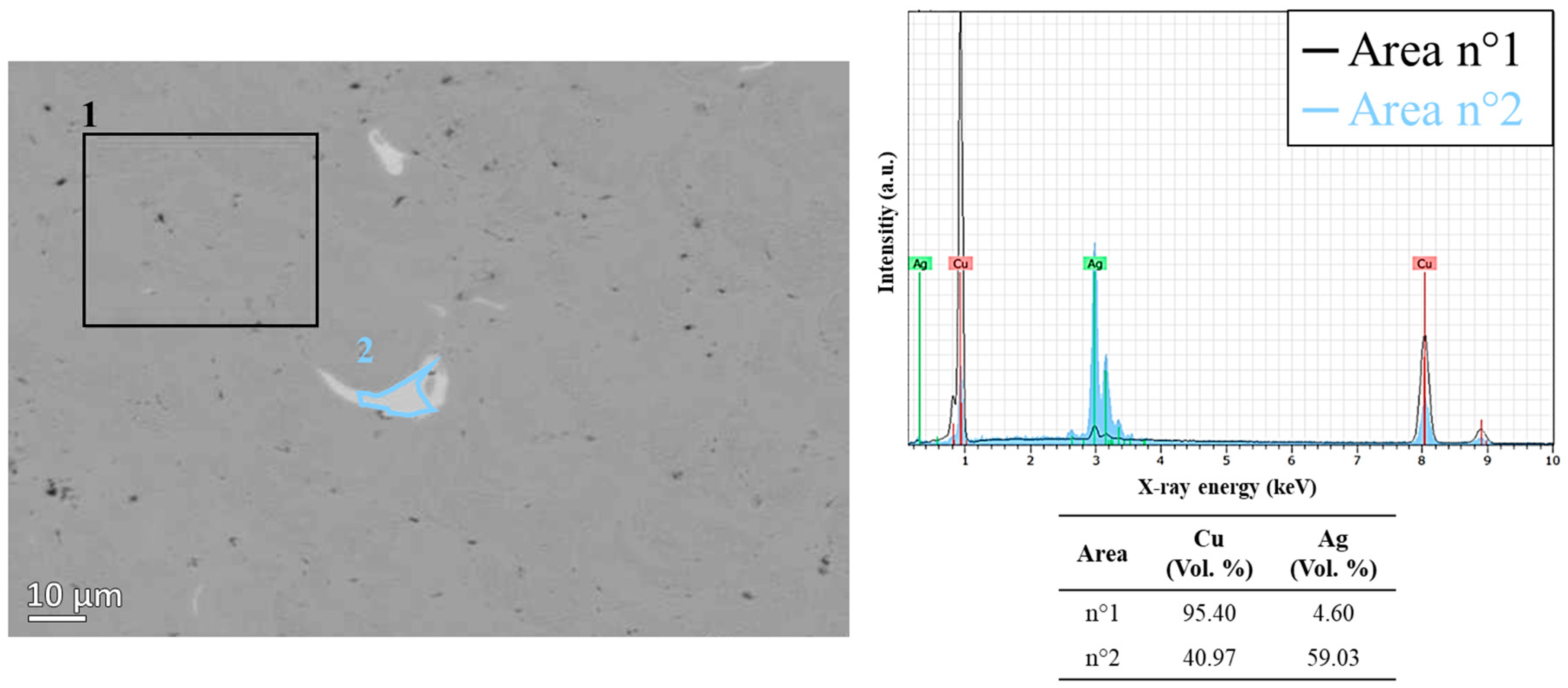 Magnetochemistry 10 00015 g004