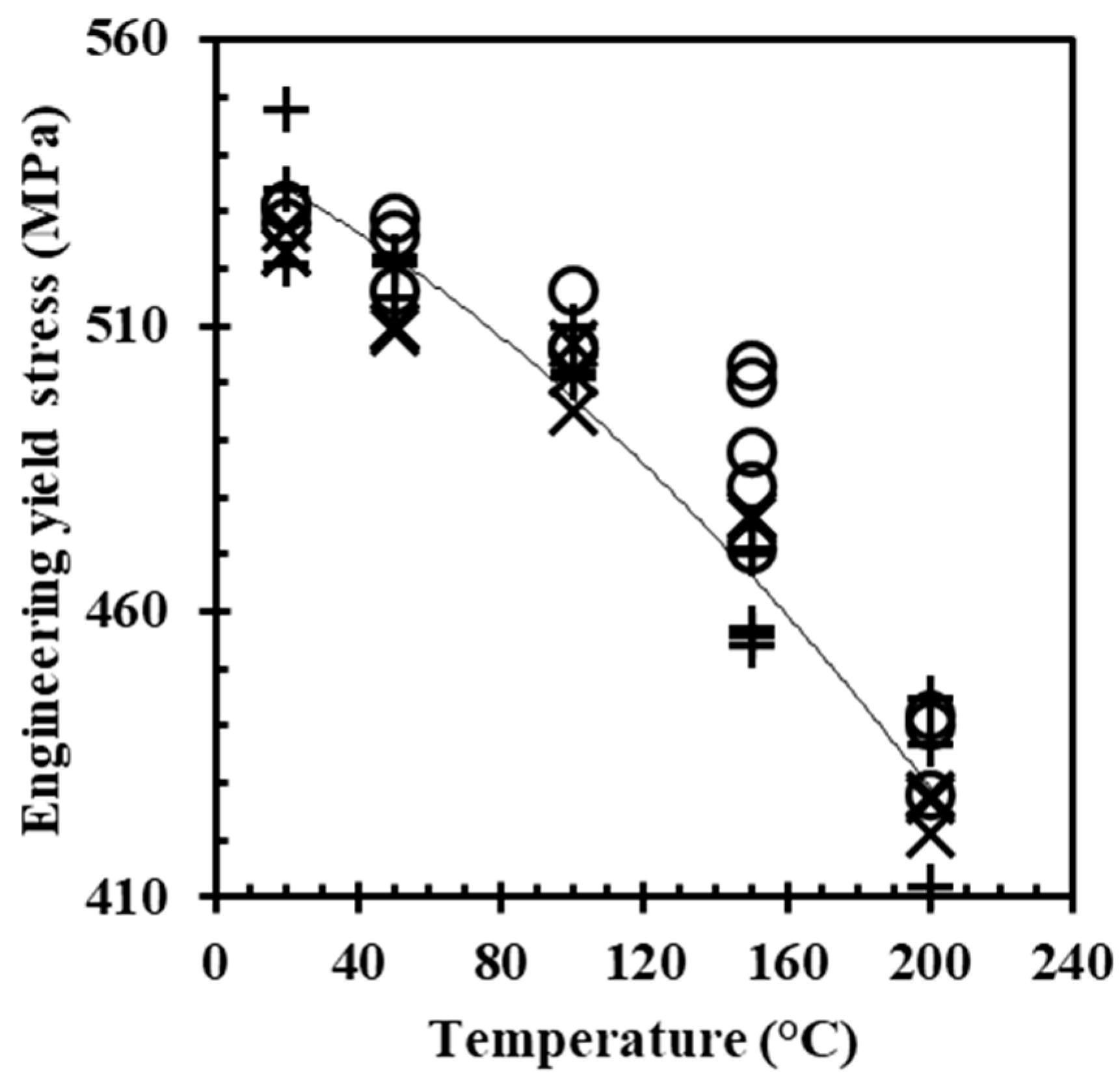 Magnetochemistry 10 00015 g010