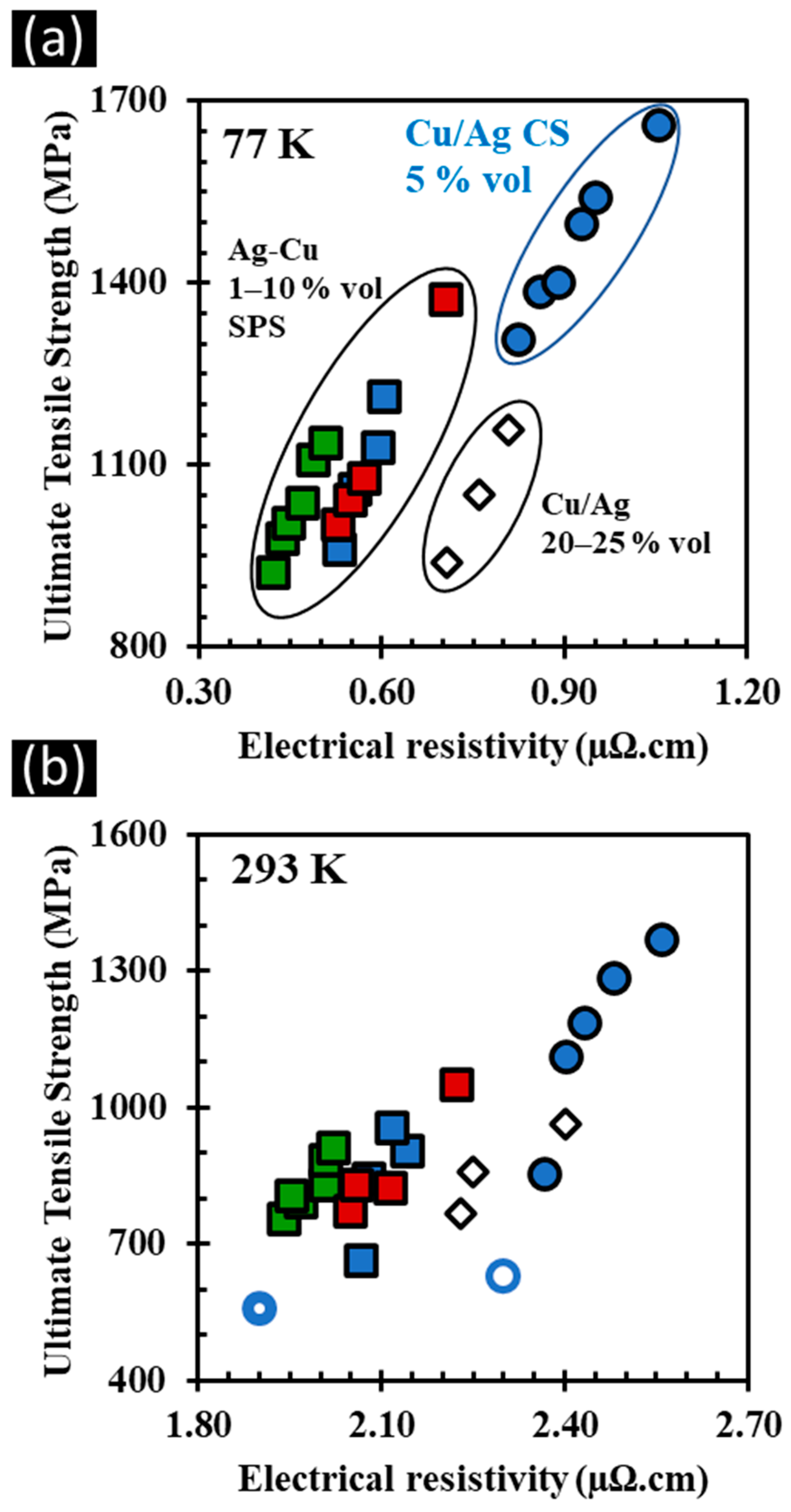 Magnetochemistry 10 00015 g014
