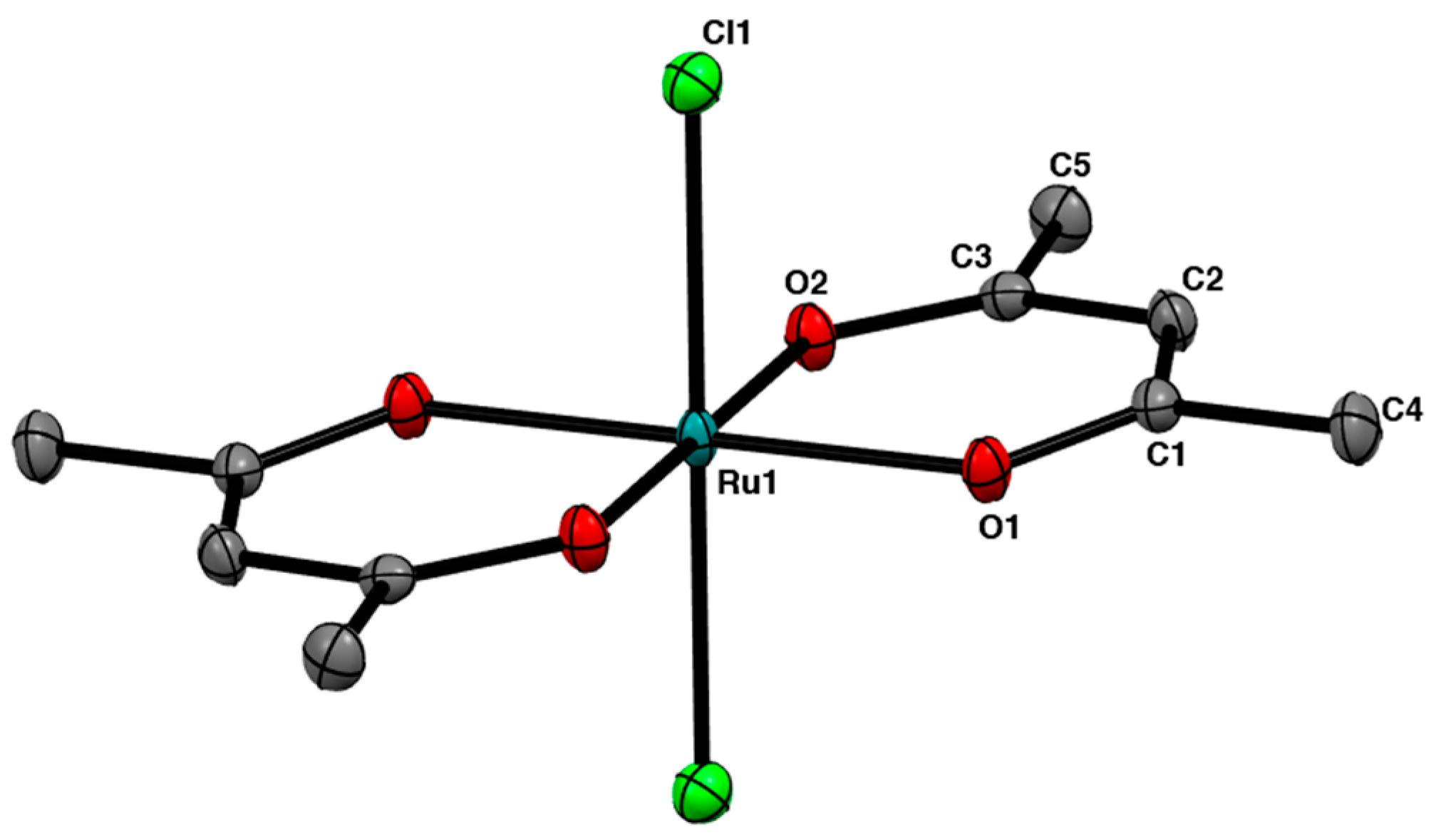 Magnetochemistry 10 00016 g001 Magnetochemistry 10 00016 g001