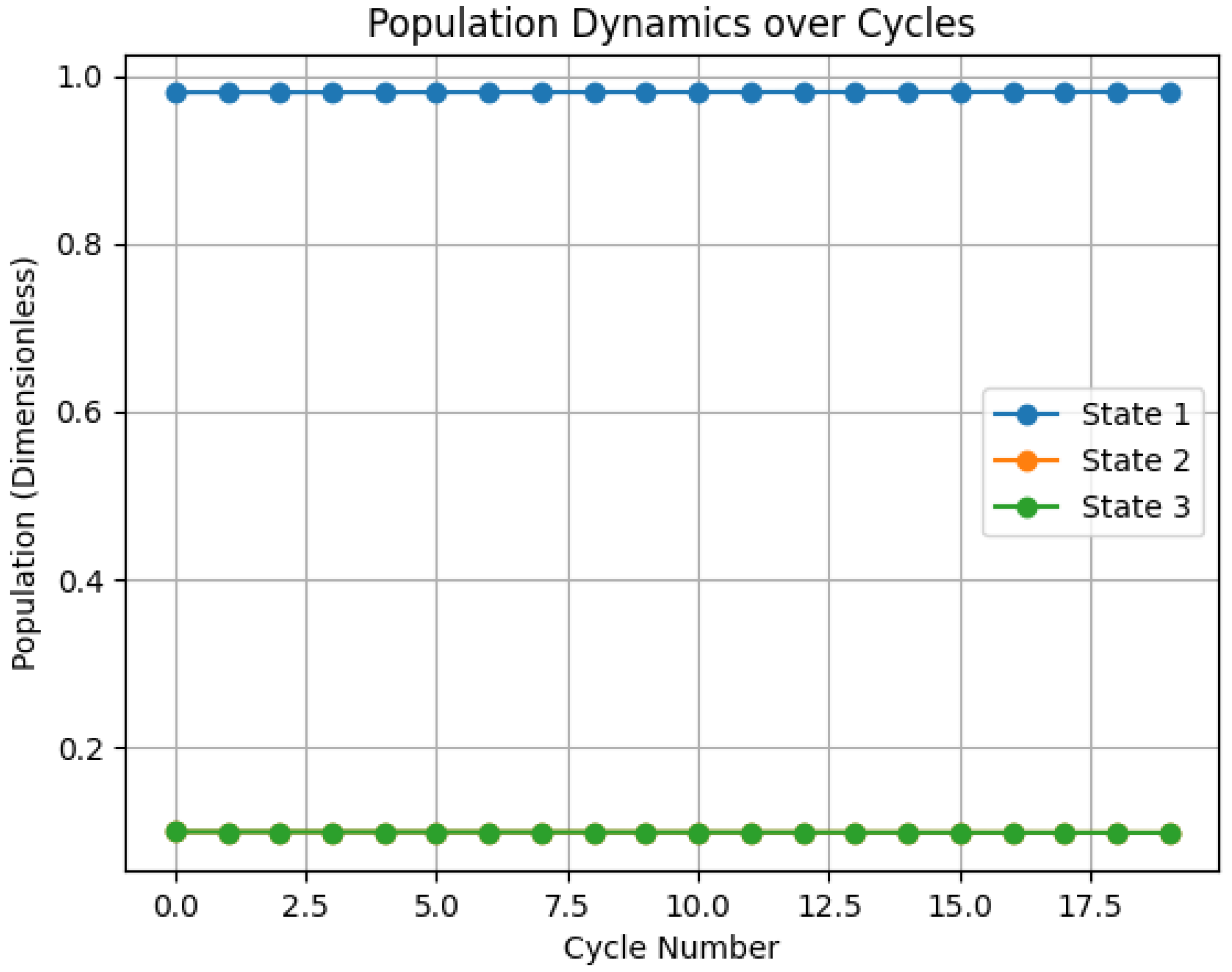 Magnetochemistry 10 00017 g001