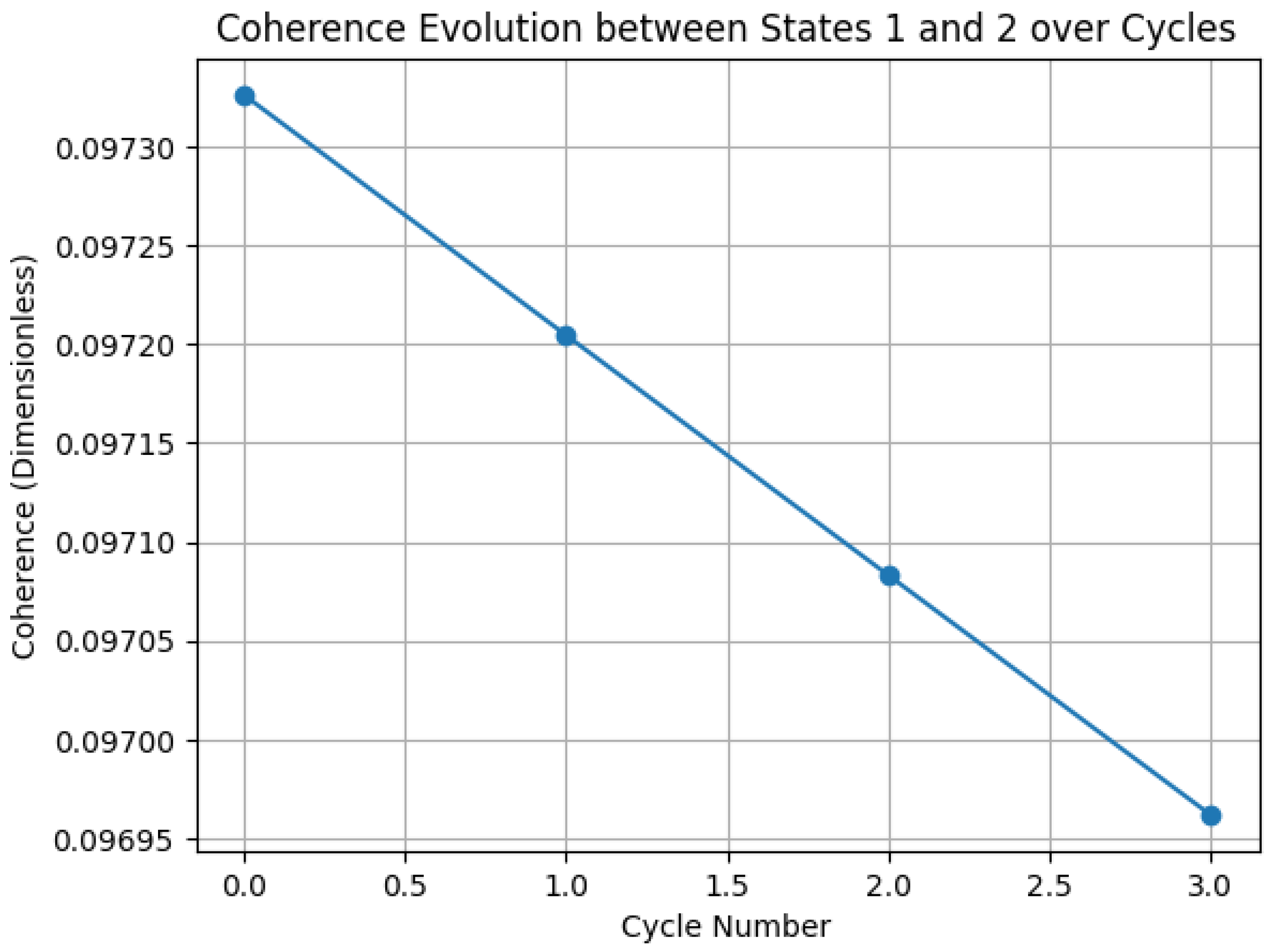 Magnetochemistry 10 00017 g004