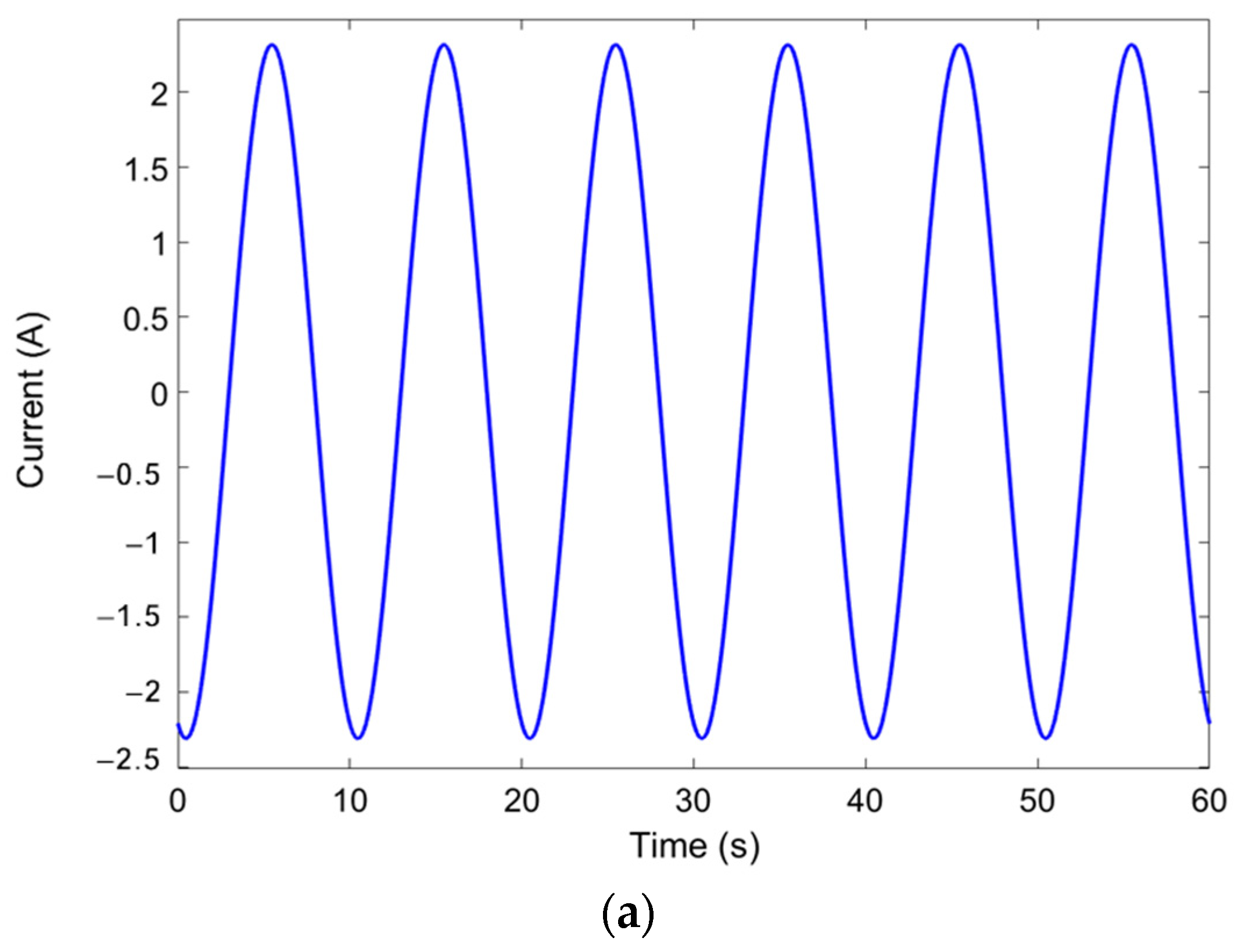Magnetochemistry 10 00018 g006a Magnetochemistry 10 00018 g006a