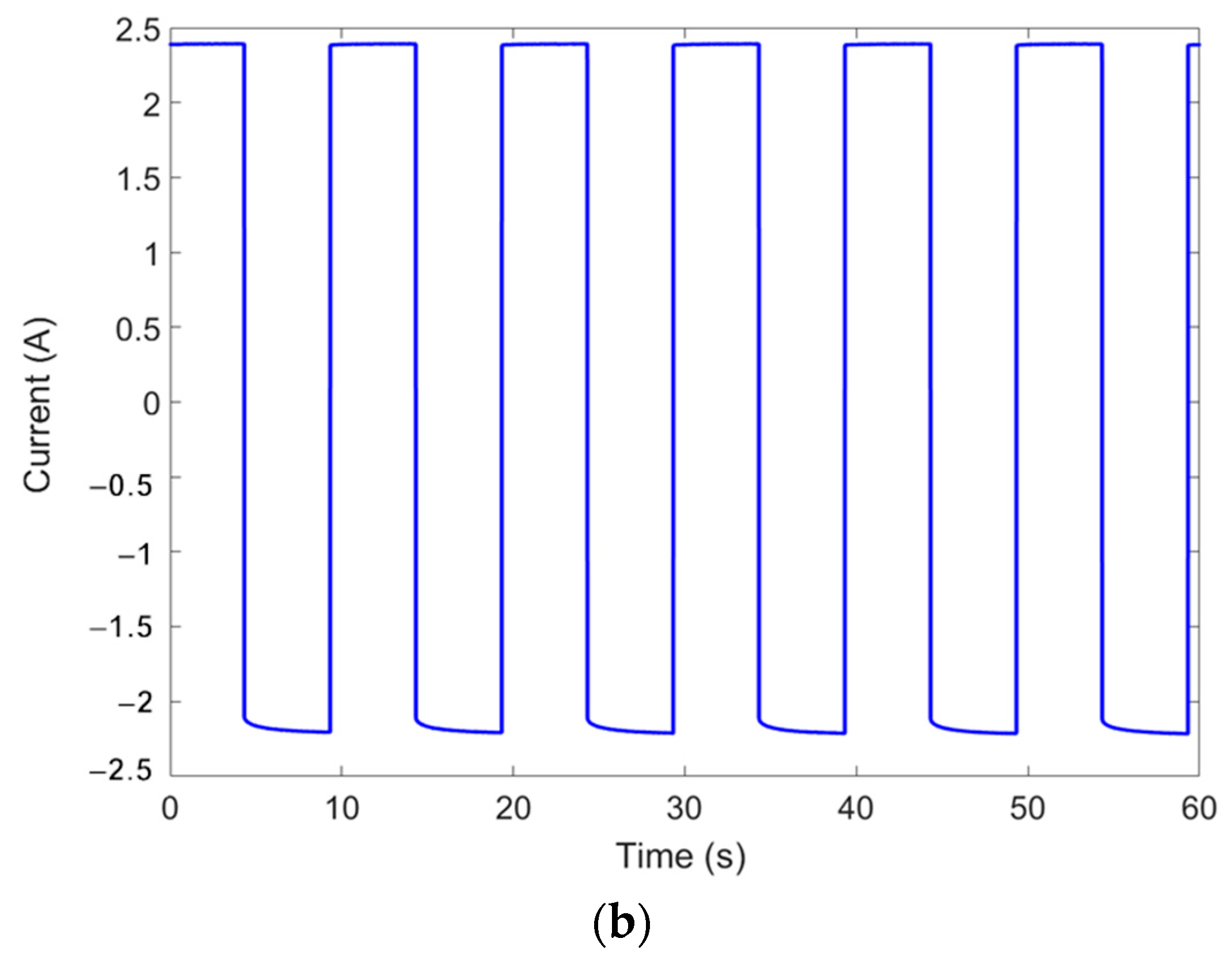 Magnetochemistry 10 00018 g006b Magnetochemistry 10 00018 g006b