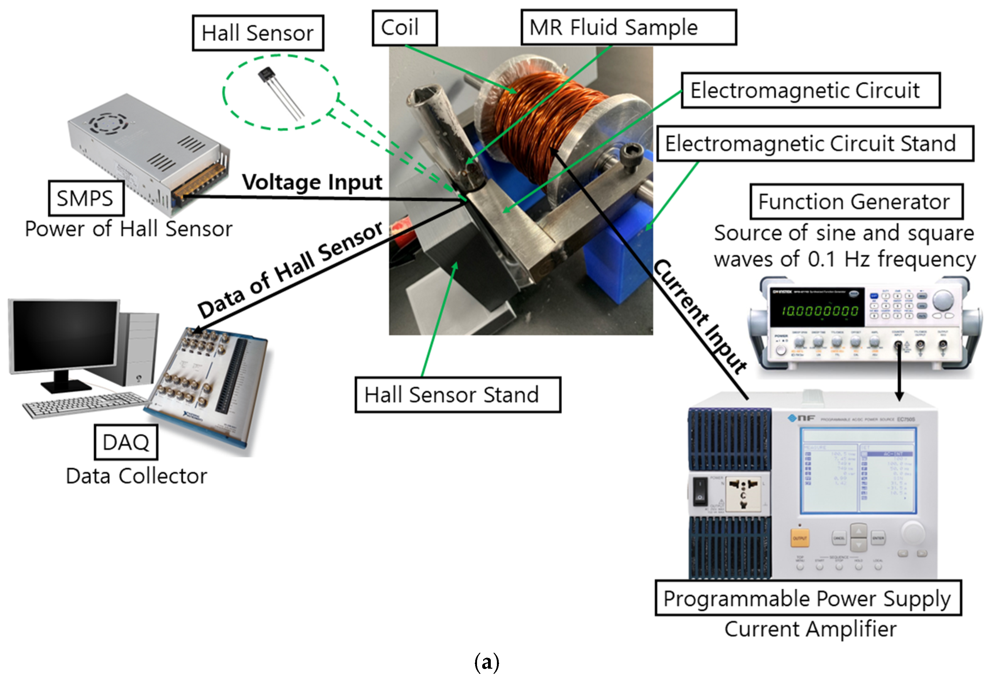 Magnetochemistry 10 00018 g007a Magnetochemistry 10 00018 g007a