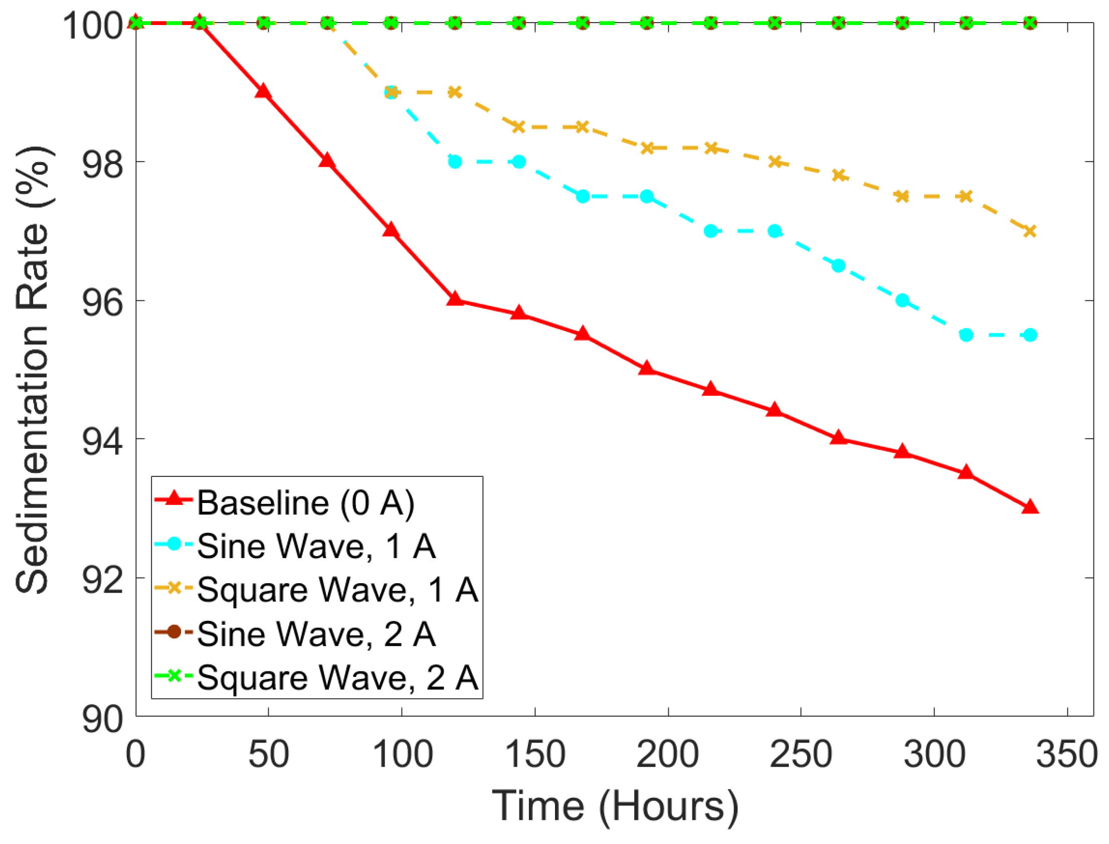 Magnetochemistry 10 00018 g009 Magnetochemistry 10 00018 g009