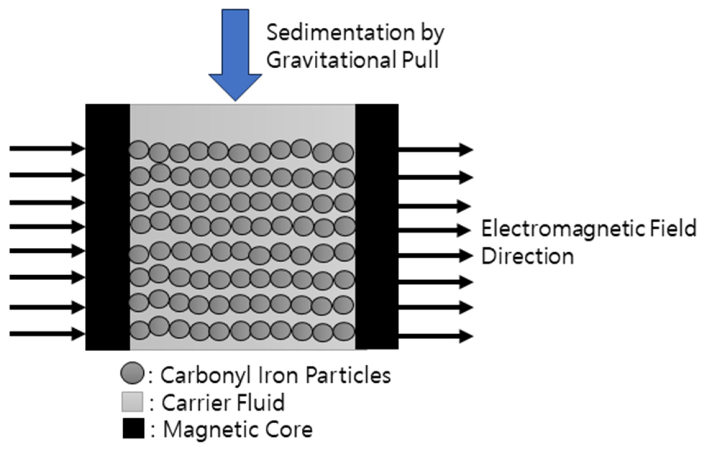 Magnetochemistry 10 00018 g011 Magnetochemistry 10 00018 g011