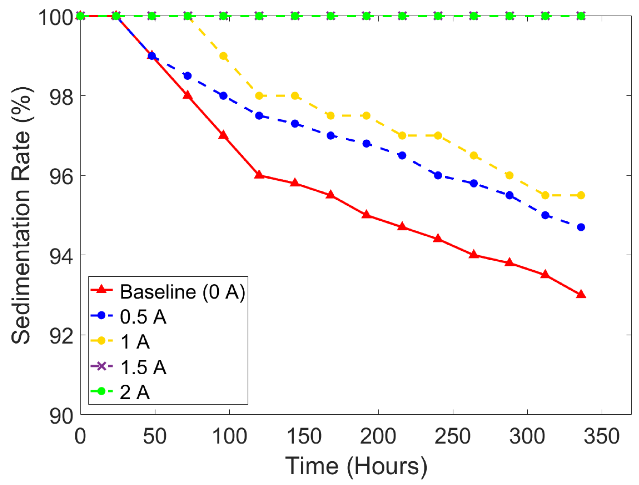 Magnetochemistry 10 00018 g012 Magnetochemistry 10 00018 g012