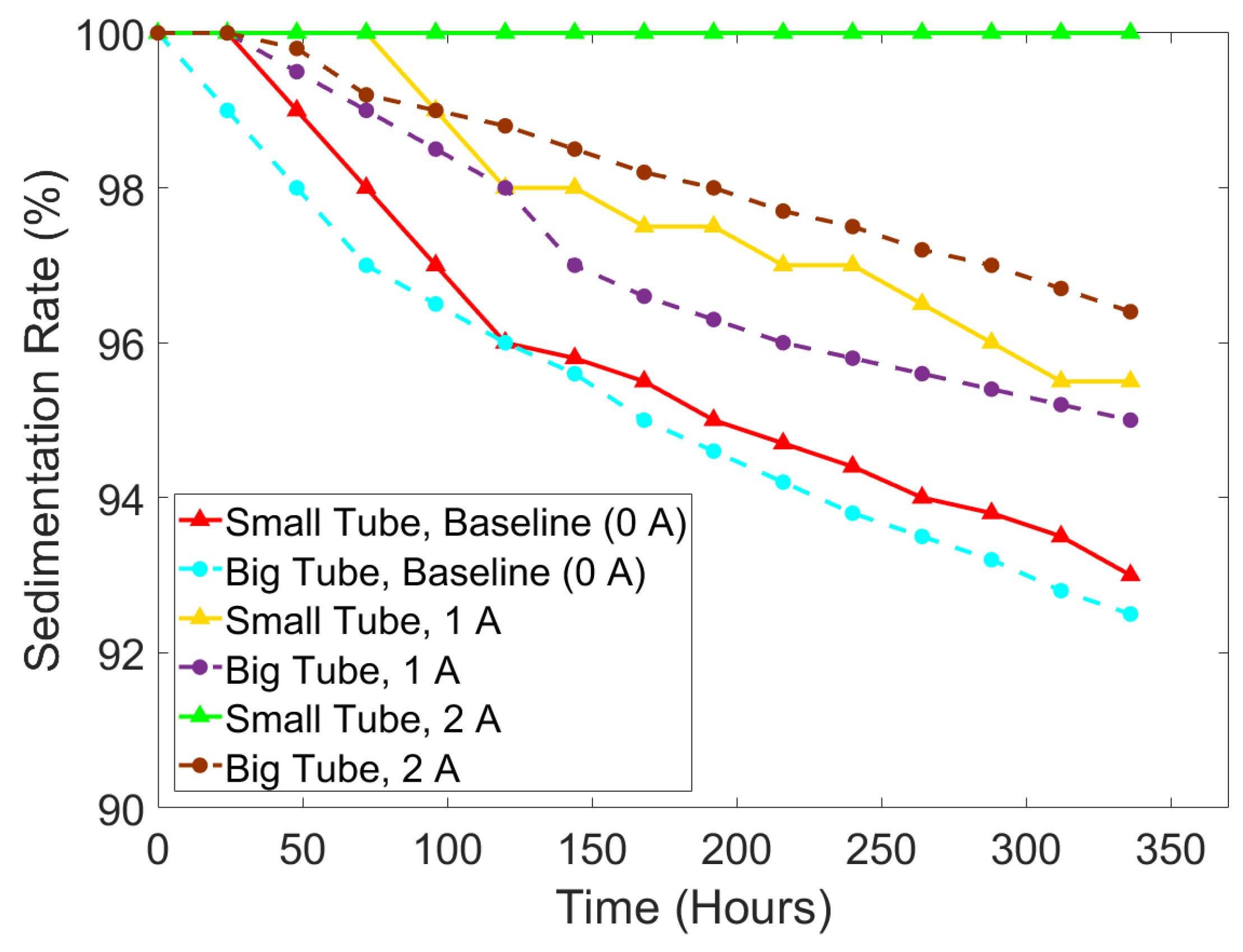 Magnetochemistry 10 00018 g013 Magnetochemistry 10 00018 g013