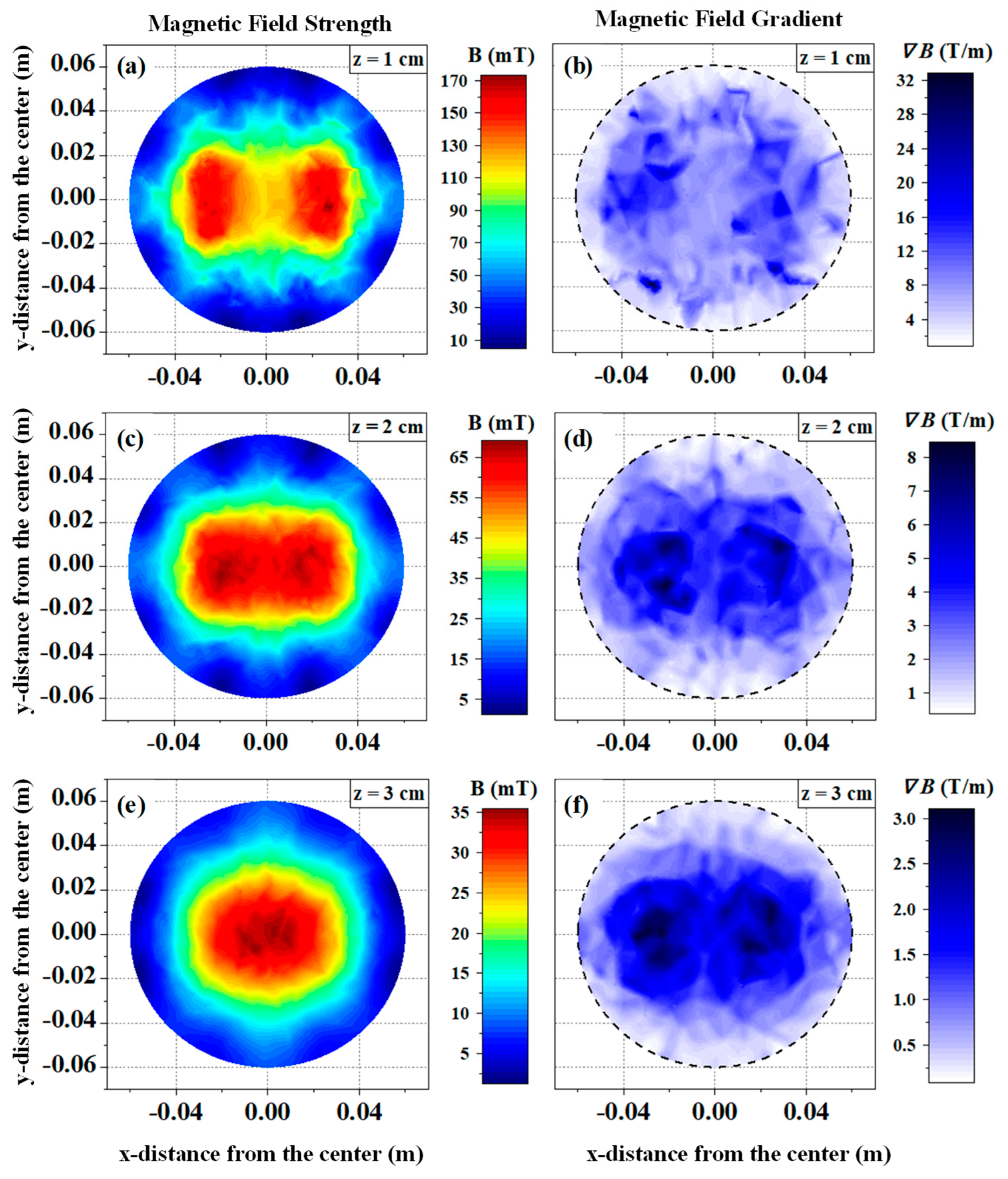 Magnetochemistry 10 00021 g003