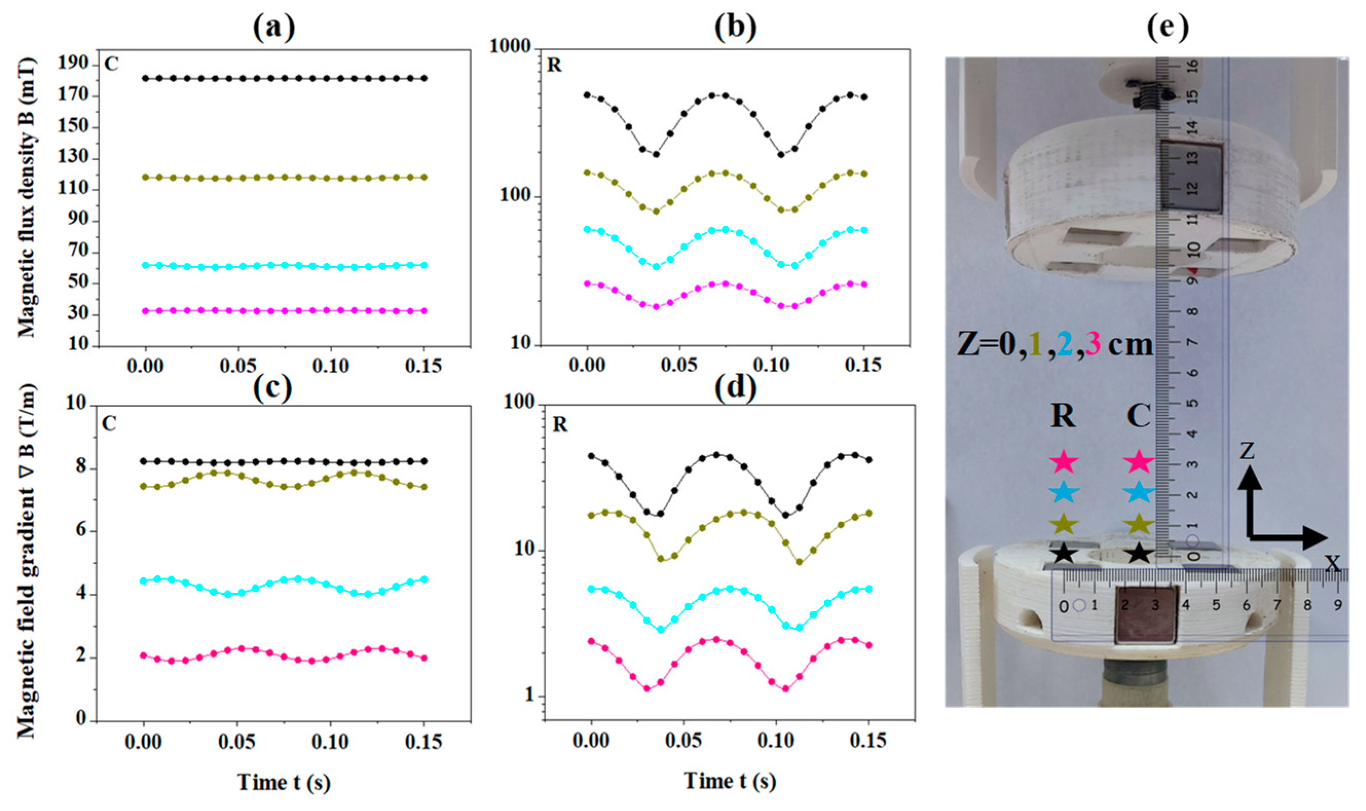Magnetochemistry 10 00021 g006