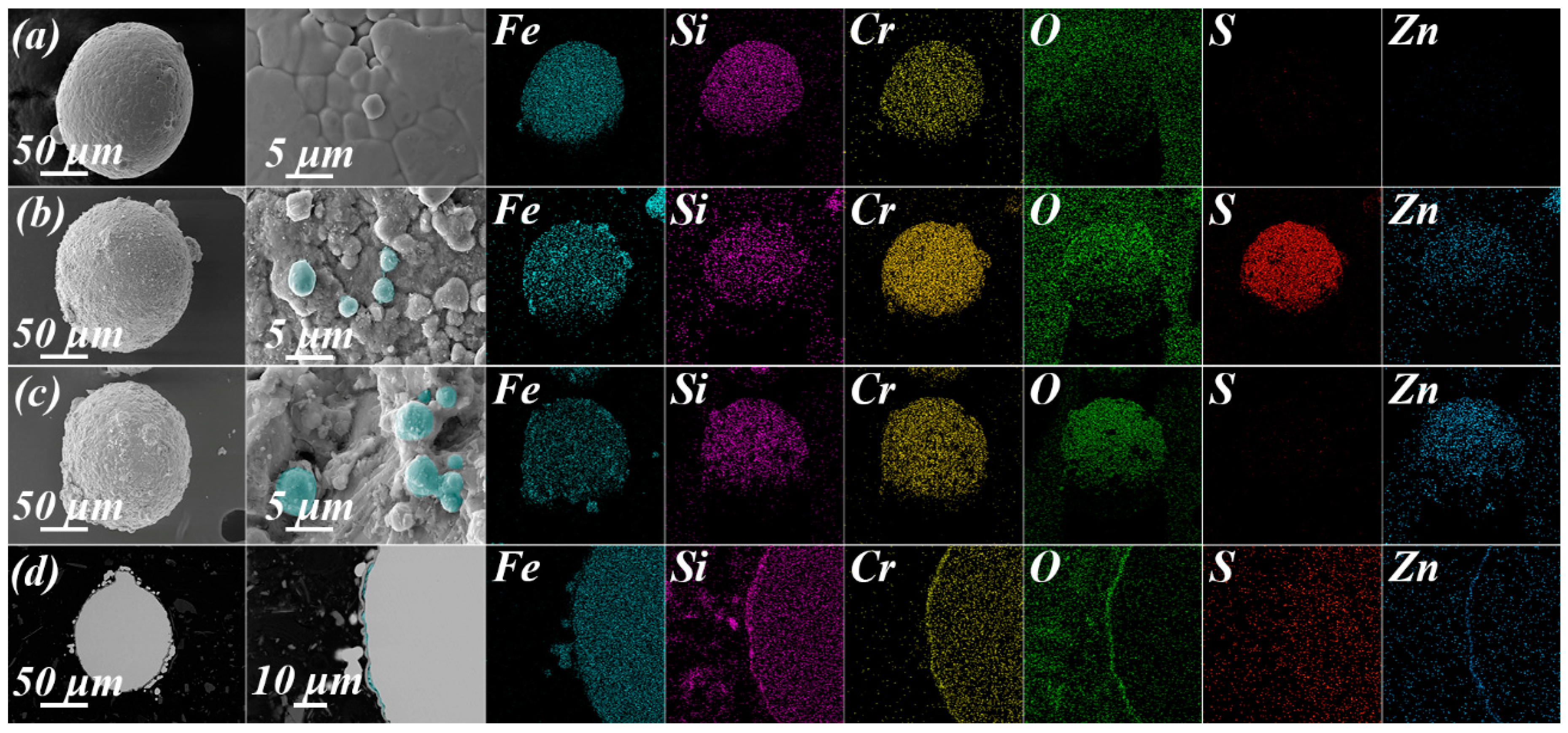 Magnetochemistry 10 00023 g001