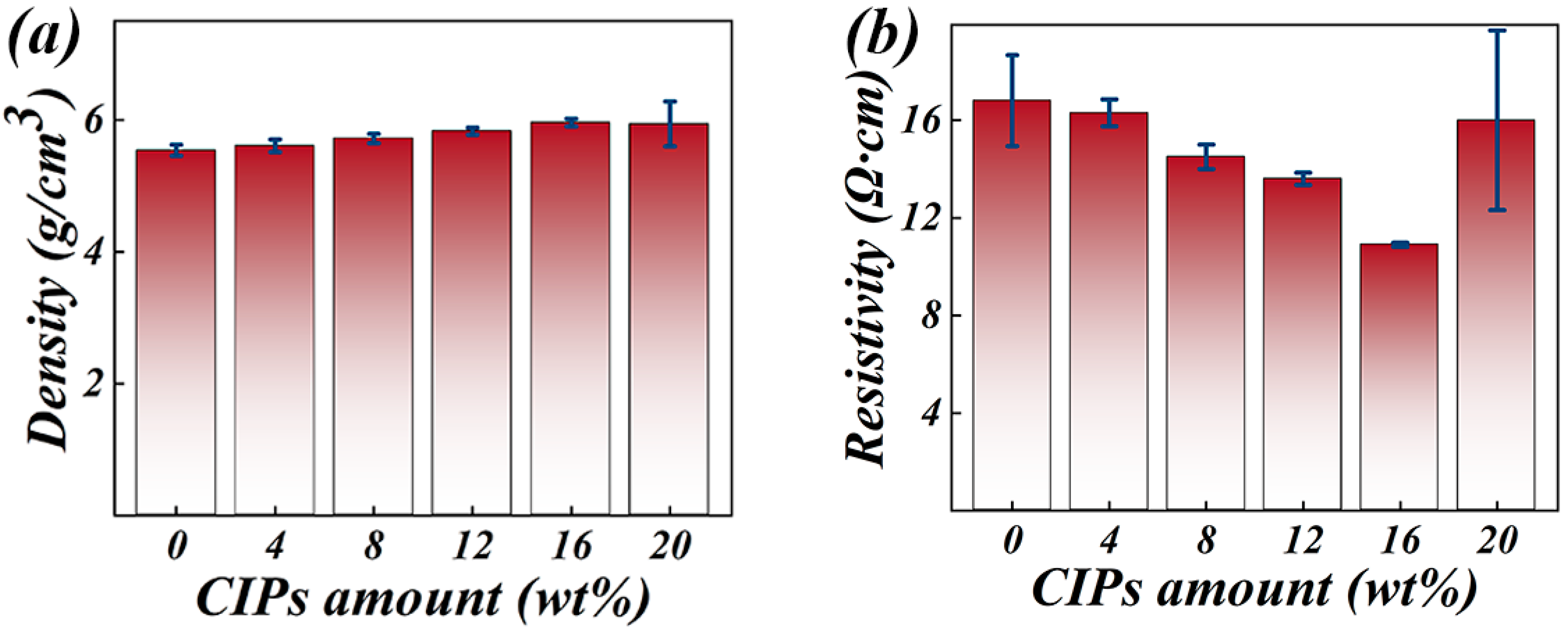 Magnetochemistry 10 00023 g007