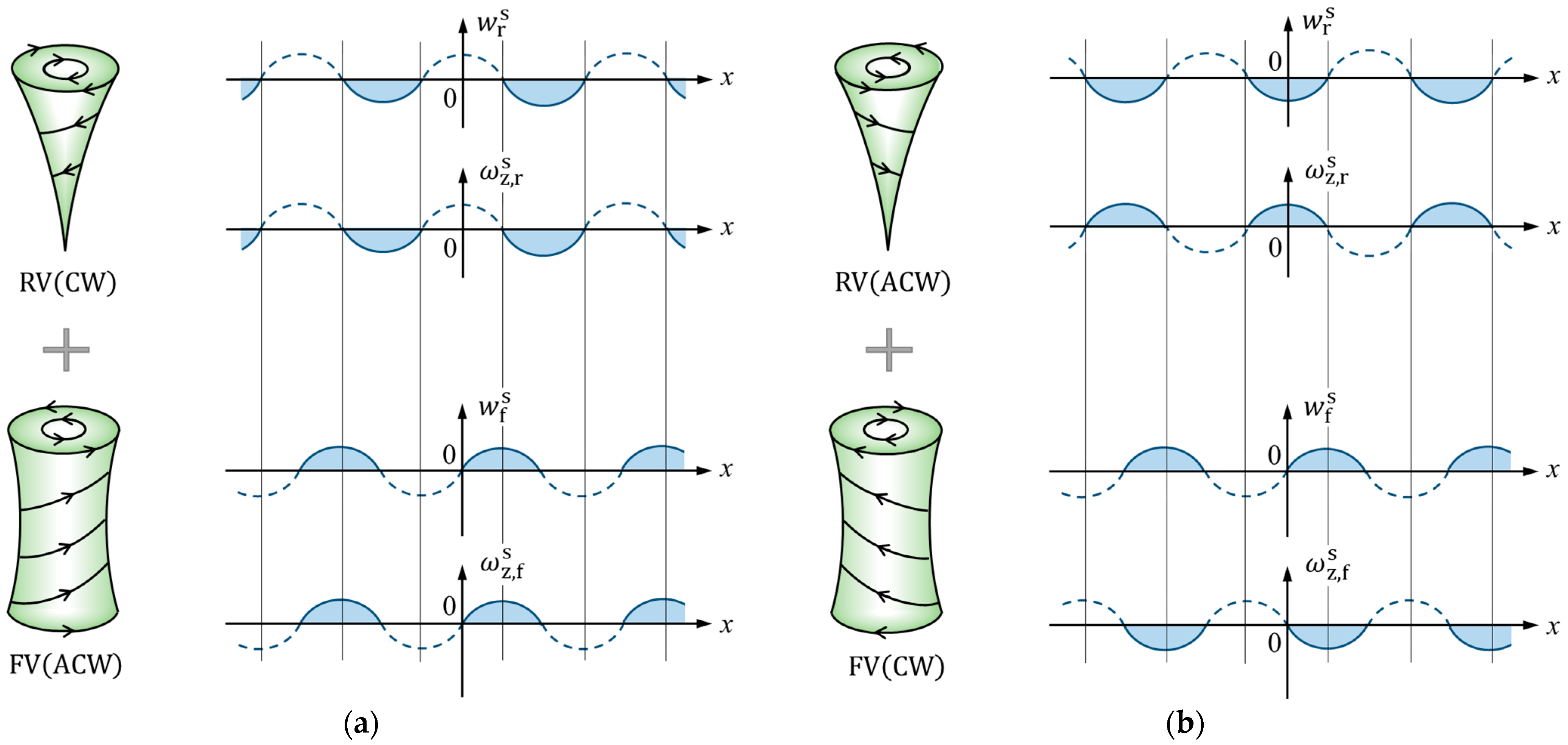 Magnetochemistry 10 00025 g005 Magnetochemistry 10 00025 g005