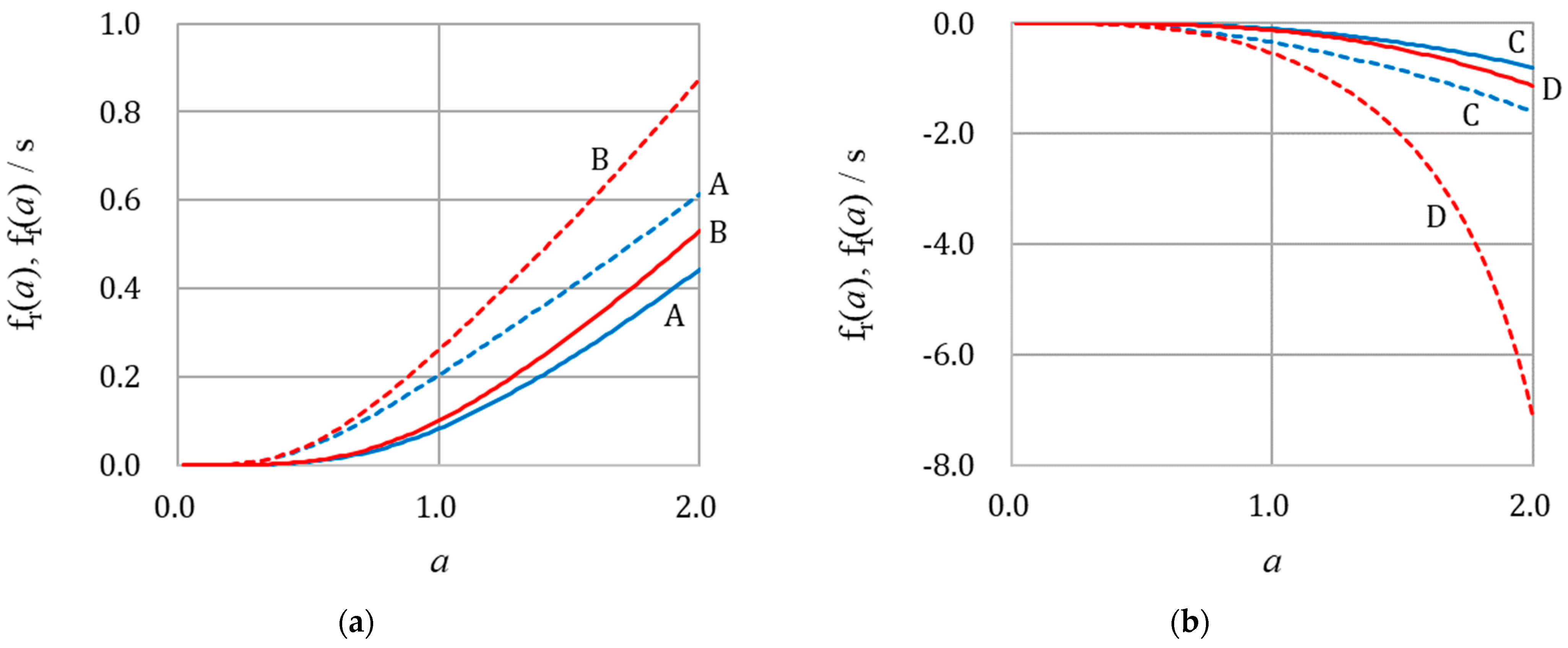 Magnetochemistry 10 00025 g006 Magnetochemistry 10 00025 g006