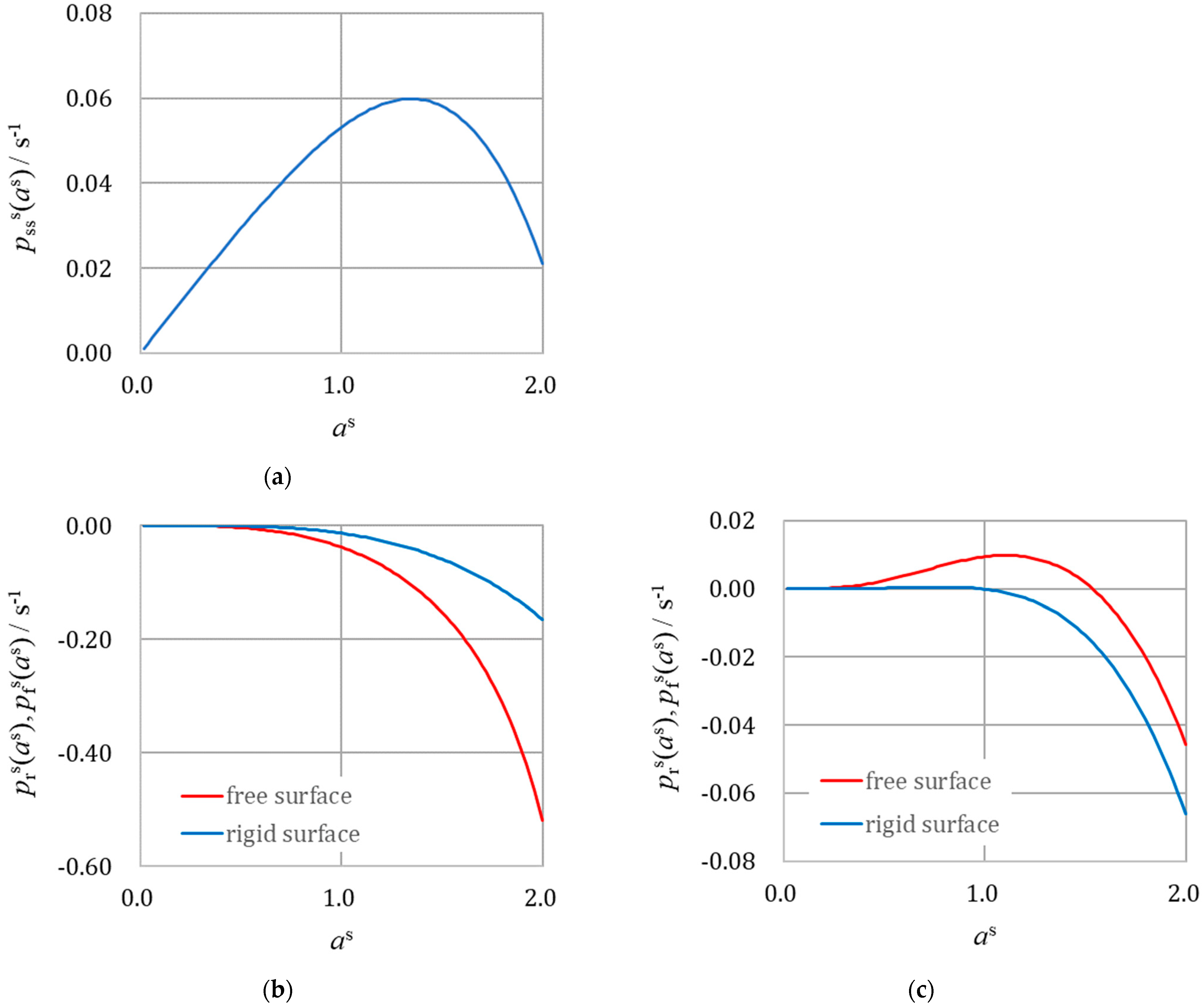 Magnetochemistry 10 00025 g008 Magnetochemistry 10 00025 g008