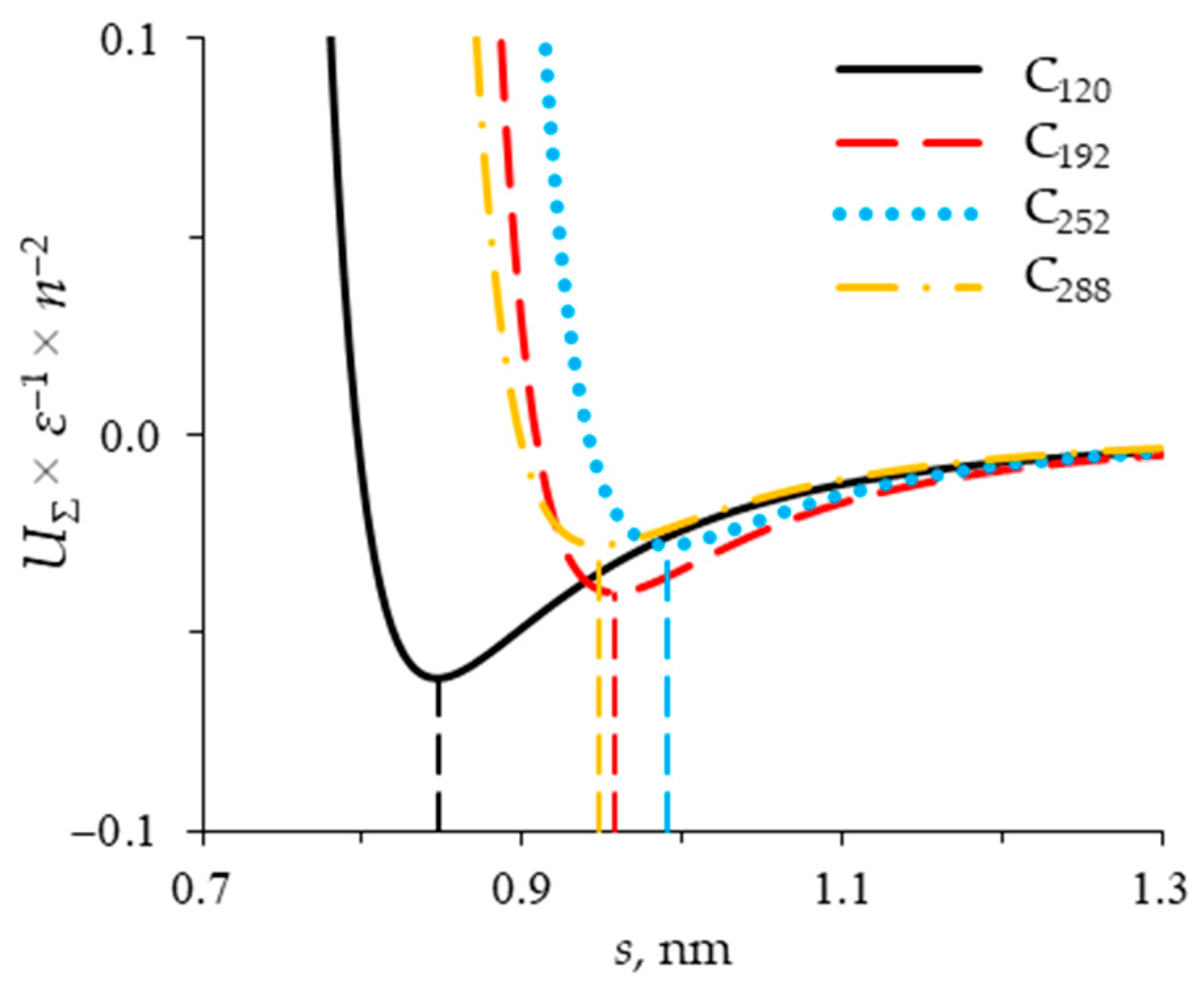 Magnetochemistry 10 00029 g002