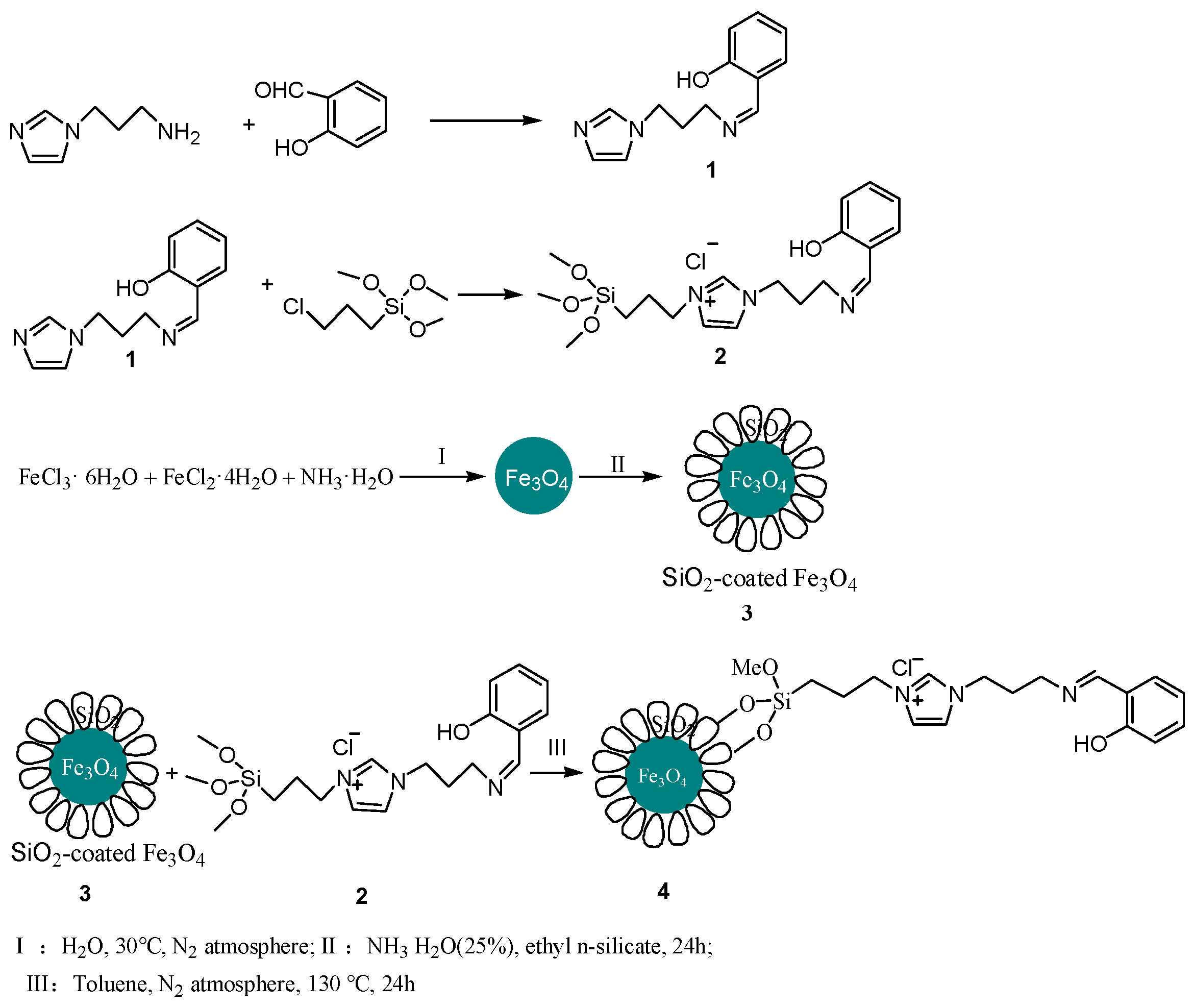 Magnetochemistry 10 00033 sch004