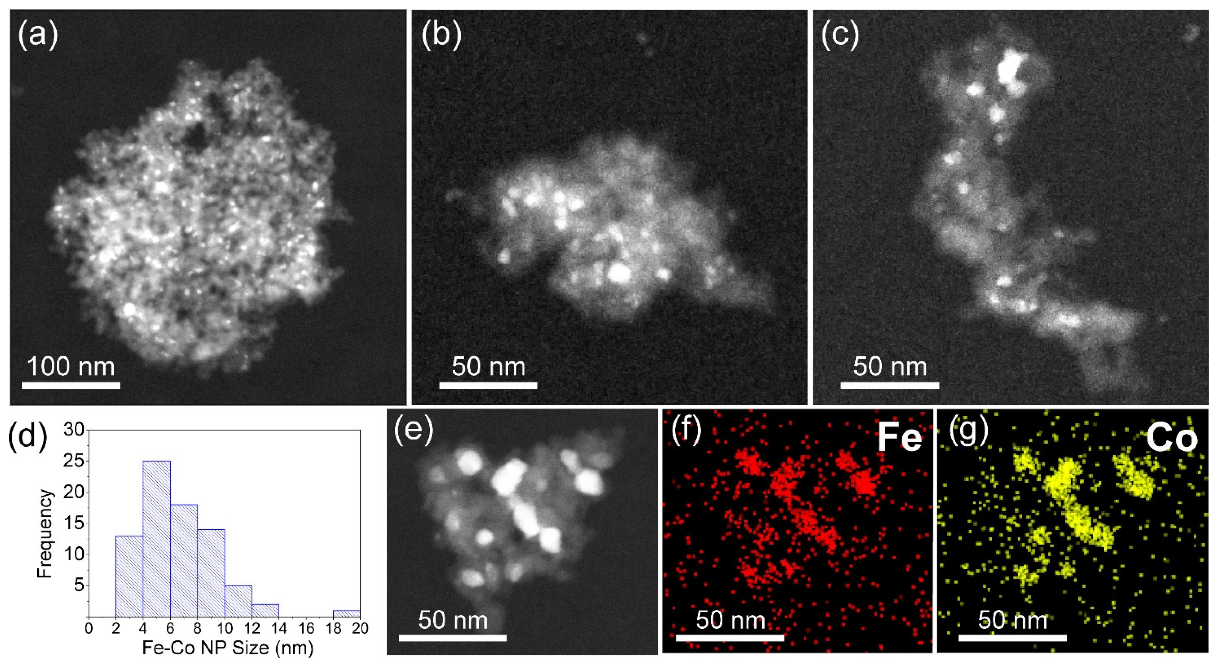 Magnetochemistry 10 00035 g004 Magnetochemistry 10 00035 g004