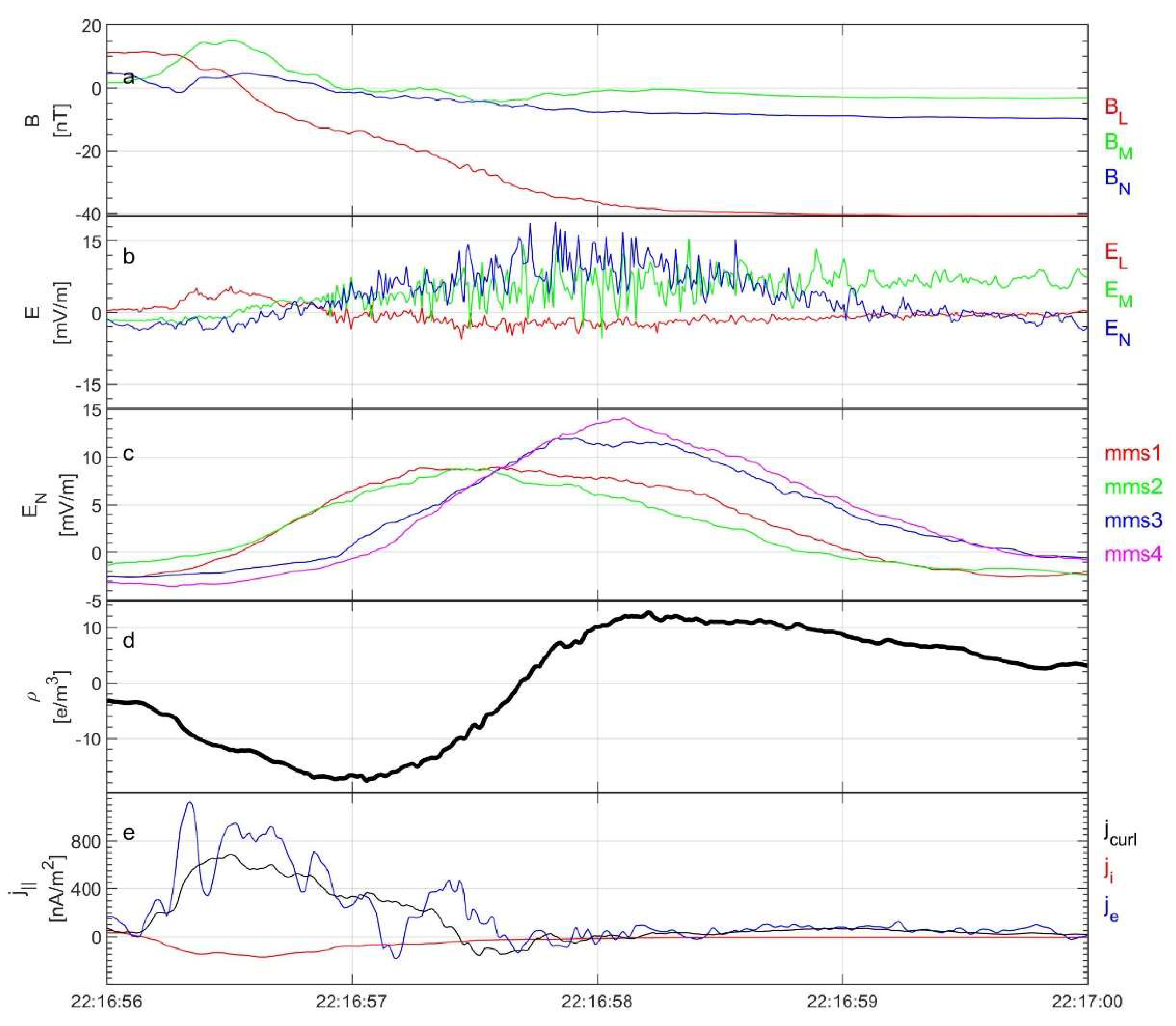 Magnetochemistry 10 00037 g004