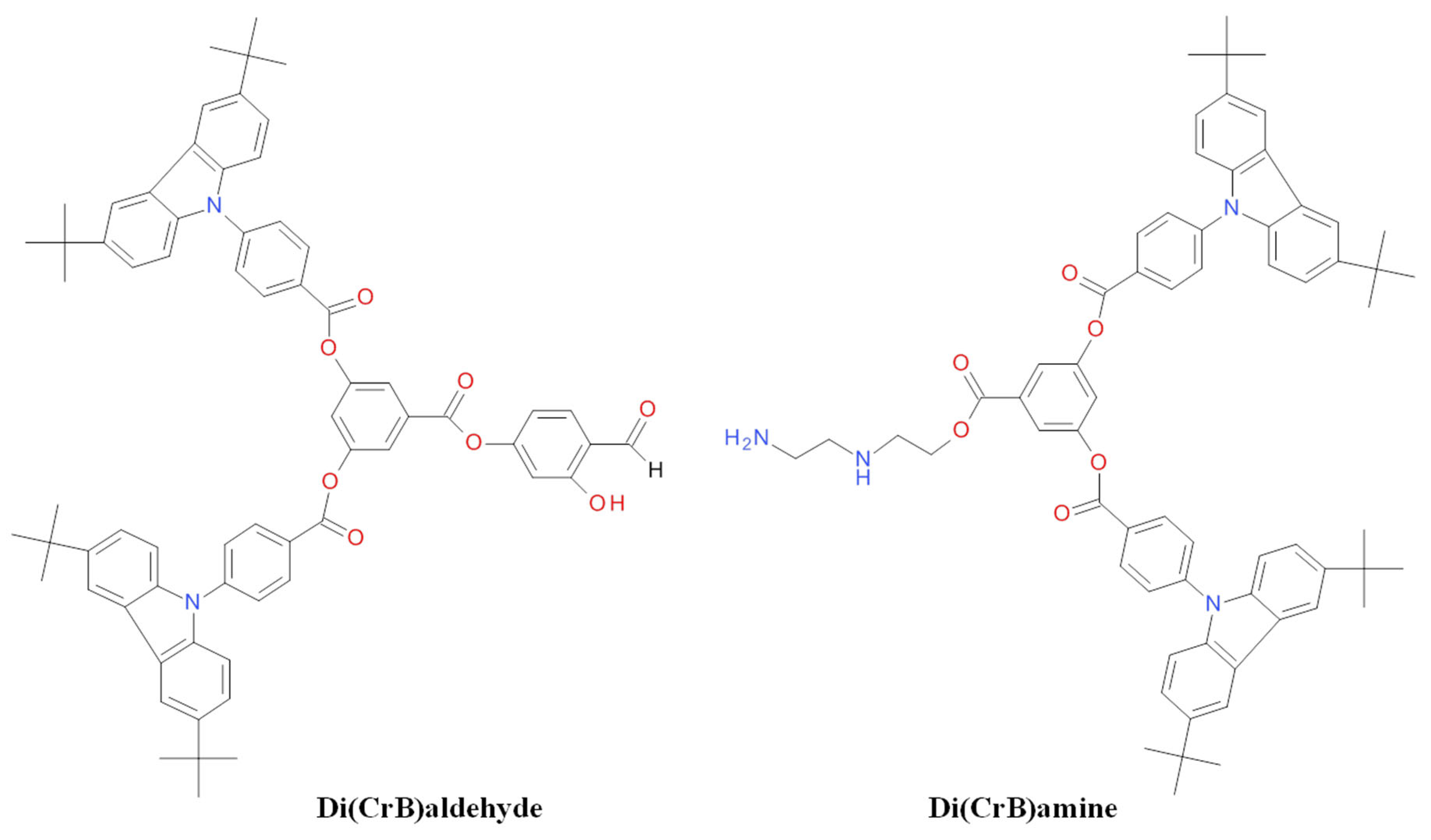 Magnetochemistry 10 00038 g001
