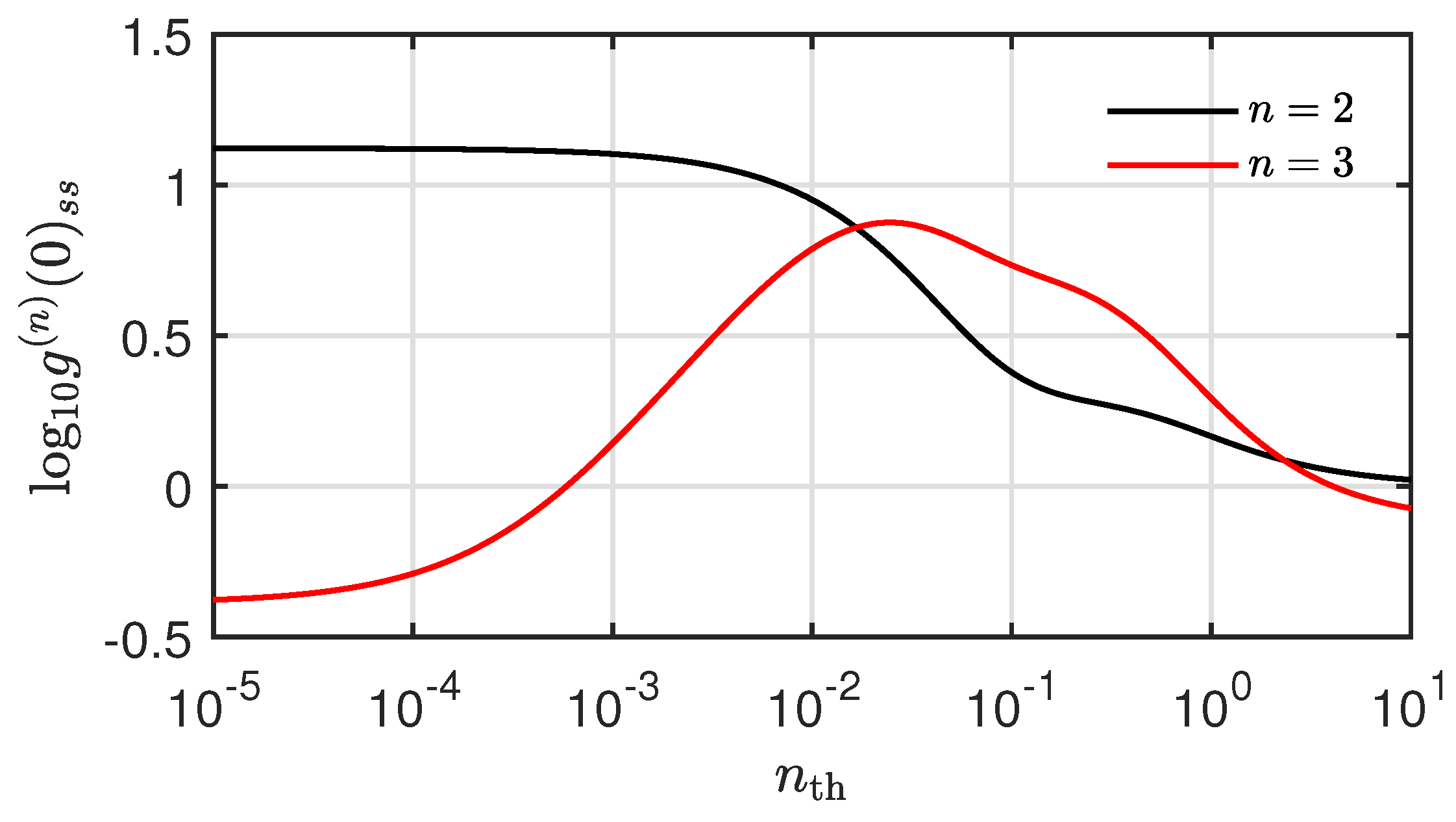 Magnetochemistry 10 00041 g007 Magnetochemistry 10 00041 g007