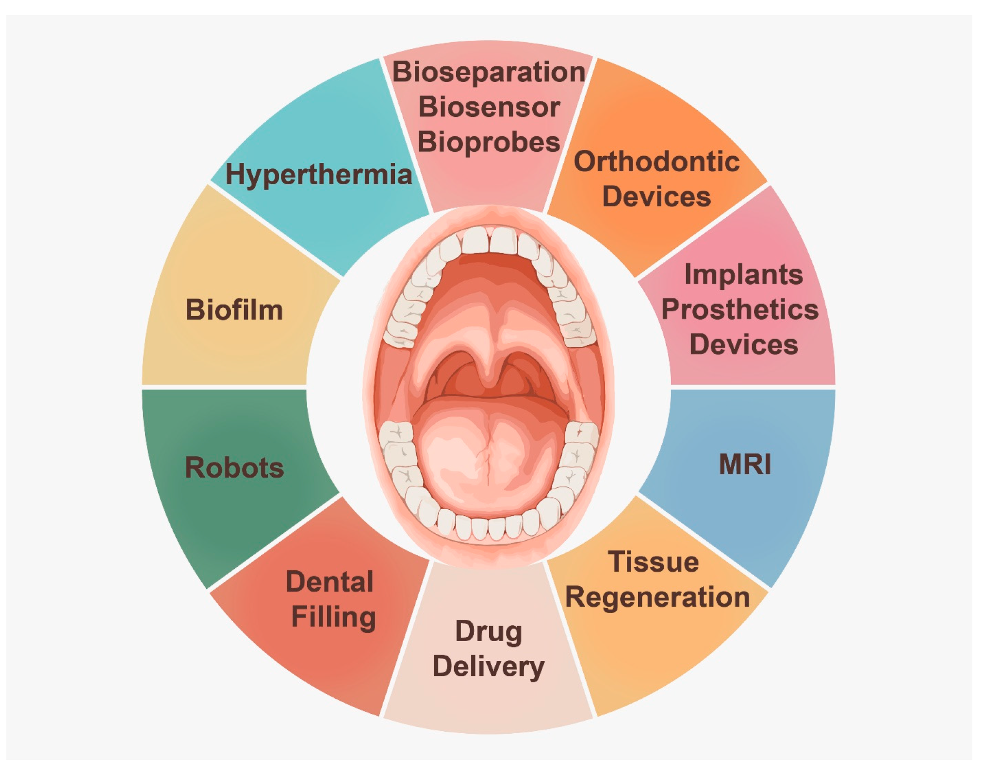 Magnetochemistry 10 00046 g001