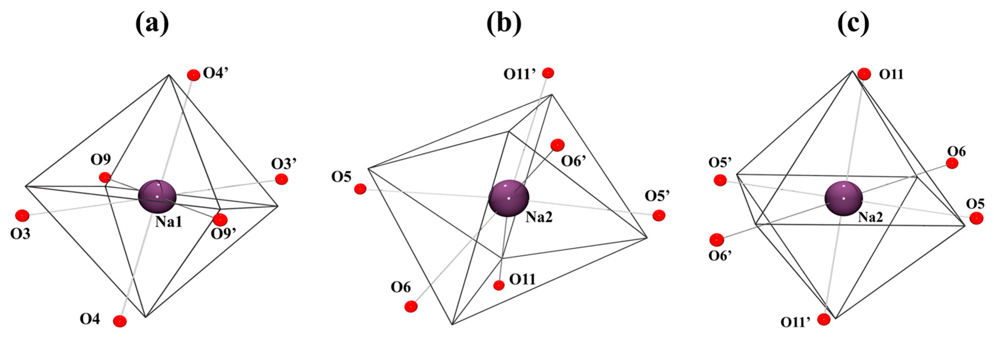 Magnetochemistry 10 00055 g002