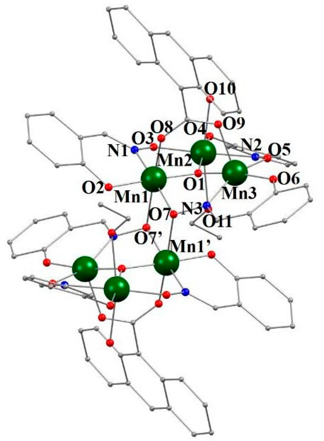 Magnetochemistry 10 00055 g003