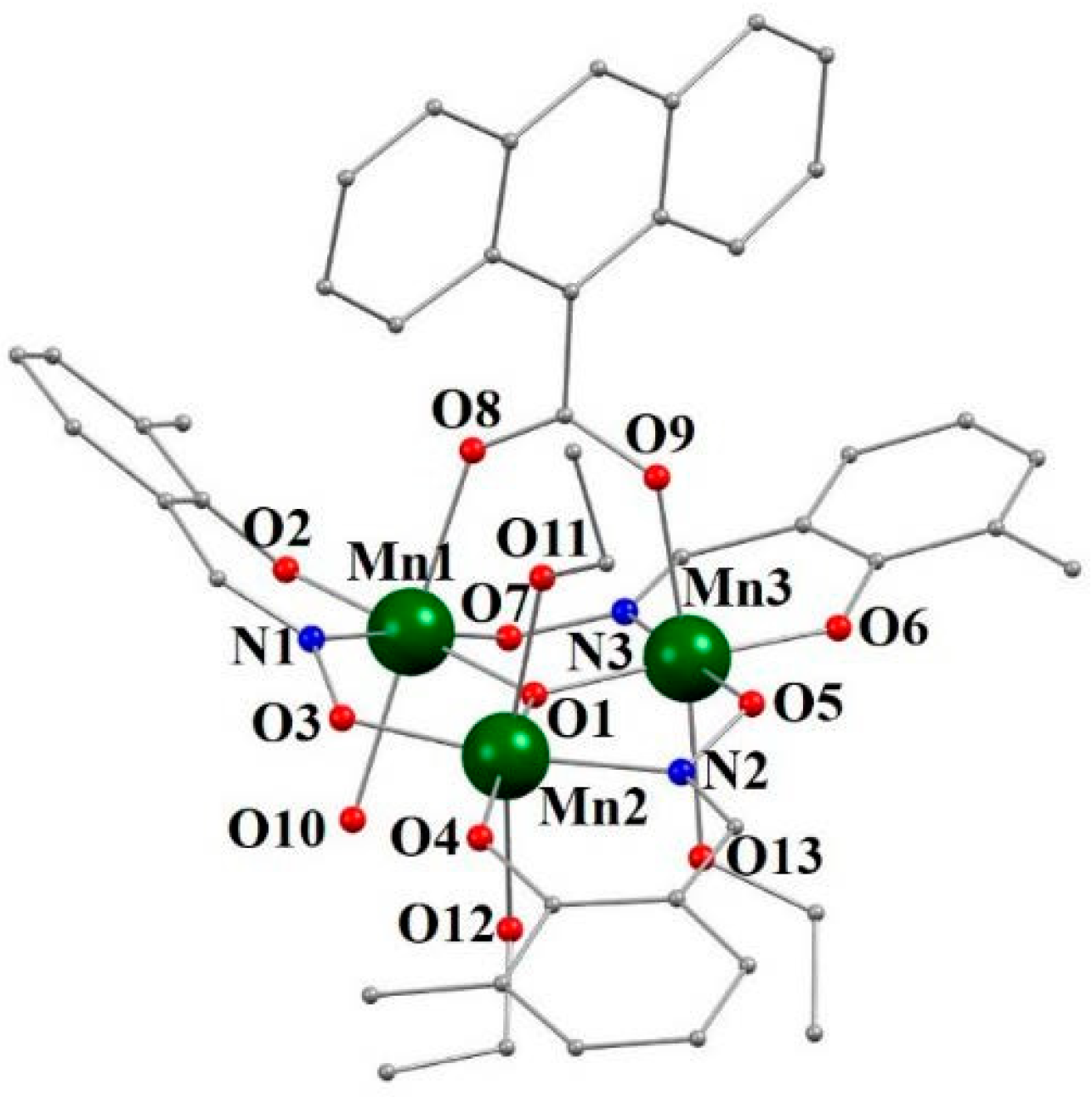Magnetochemistry 10 00055 g004