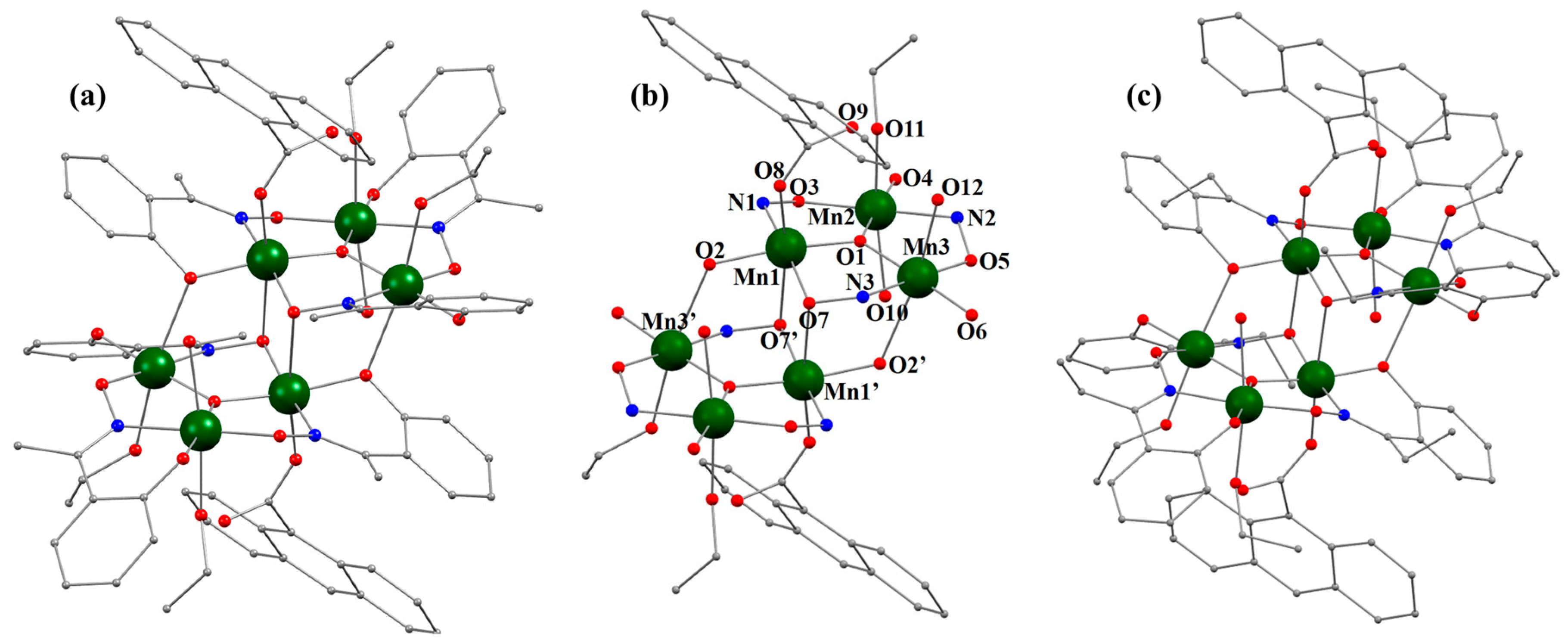 Magnetochemistry 10 00055 g005