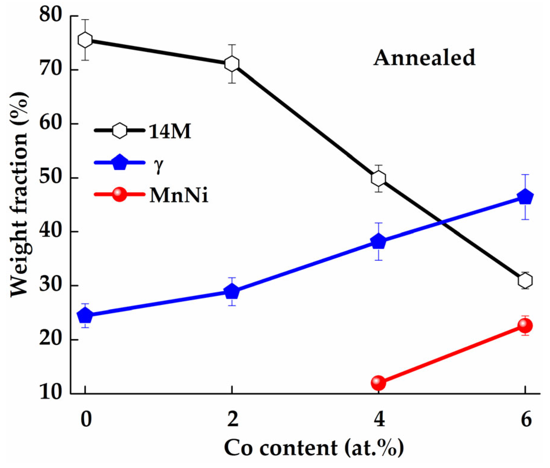 Magnetochemistry 10 00059 g004