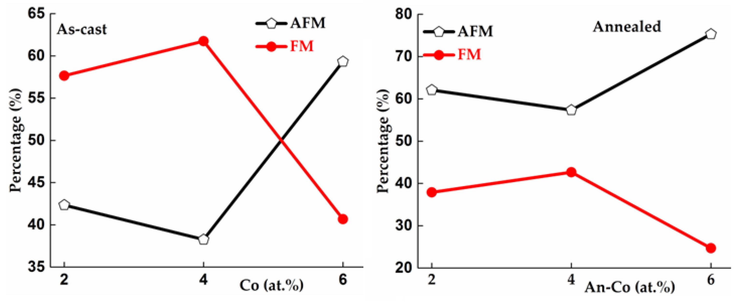 Magnetochemistry 10 00059 g015